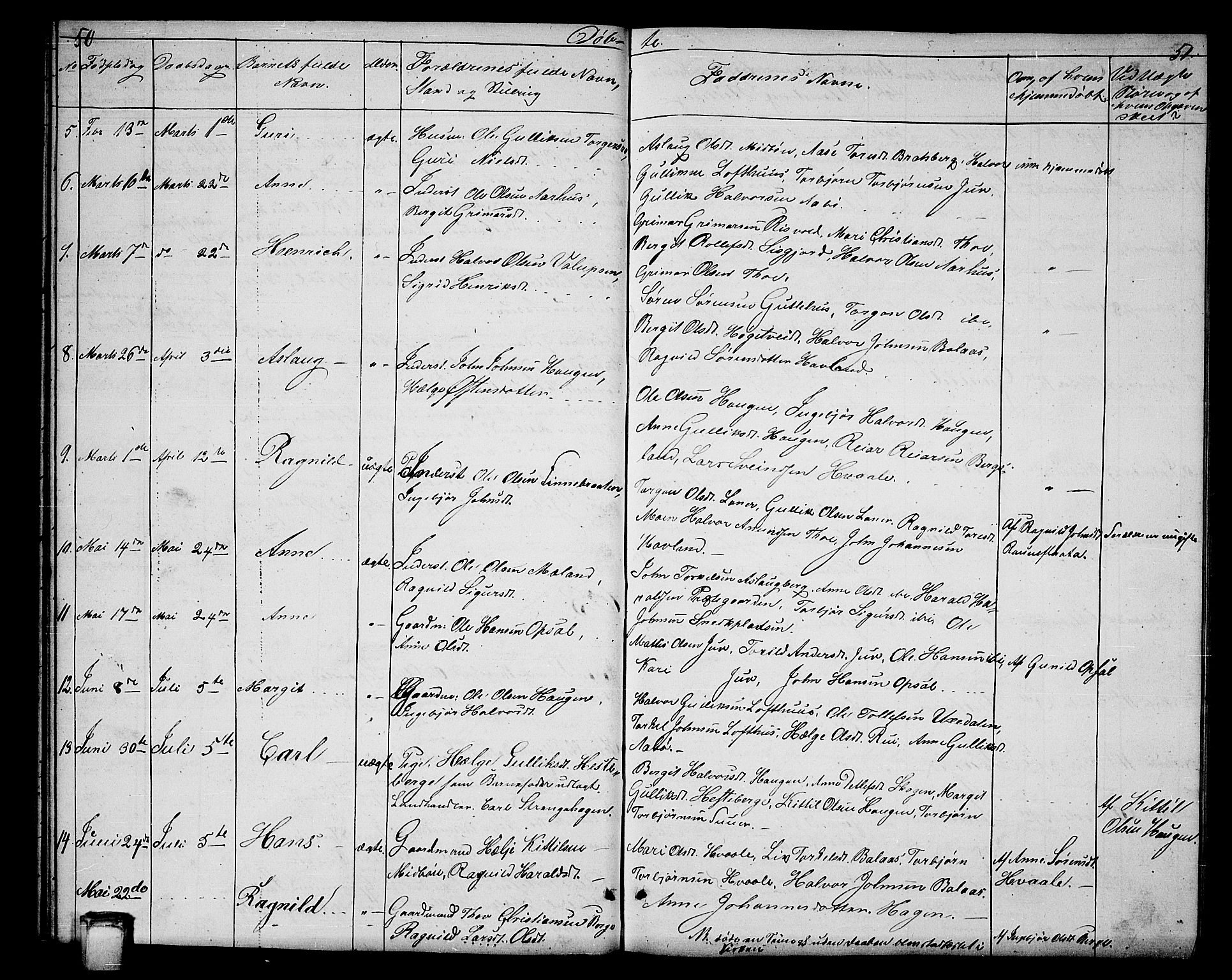 Hjartdal kirkebøker, SAKO/A-270/G/Ga/L0002: Parish register (copy) no. I 2, 1854-1888, p. 50-51