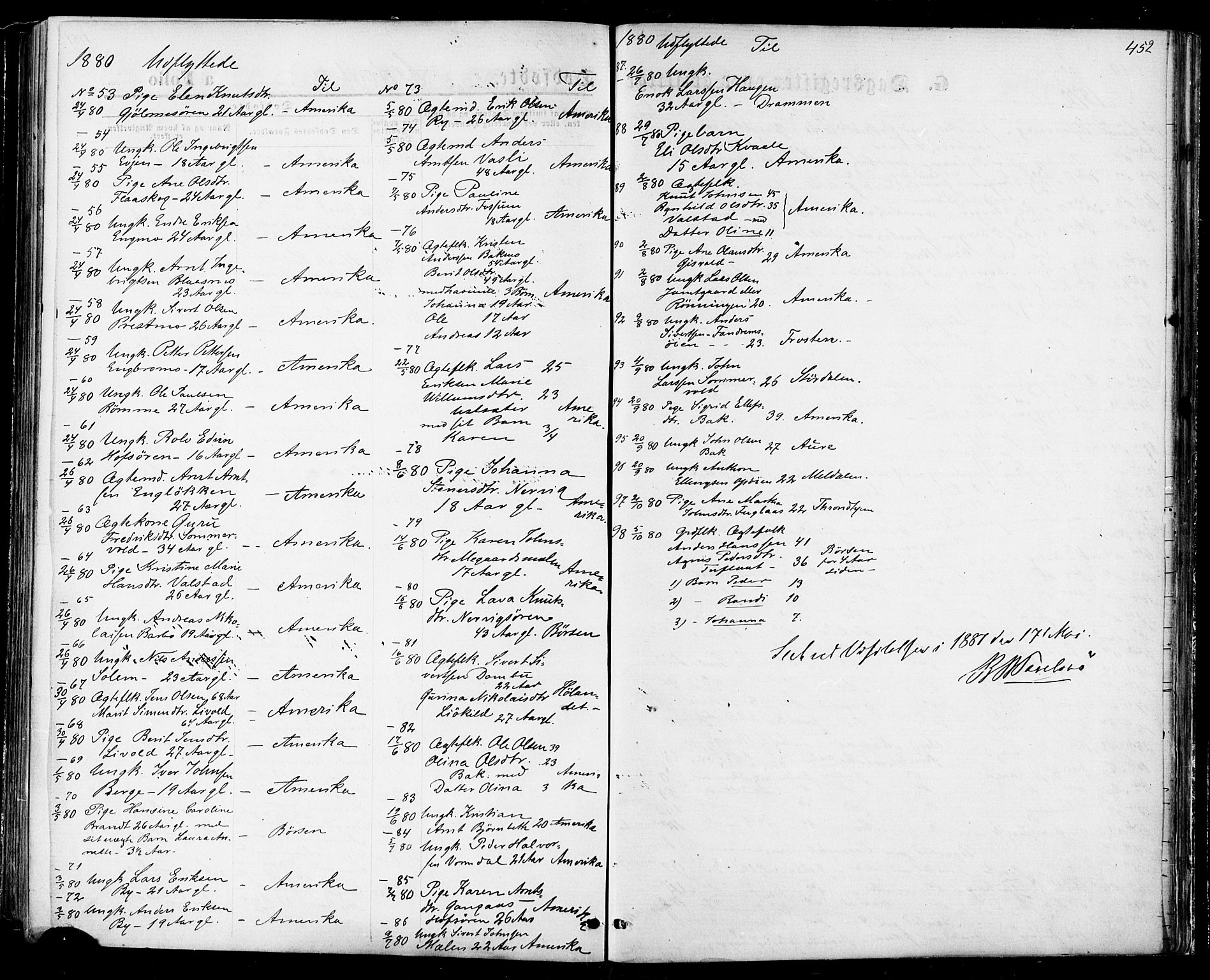 Ministerialprotokoller, klokkerbøker og fødselsregistre - Sør-Trøndelag, SAT/A-1456/668/L0807: Parish register (official) no. 668A07, 1870-1880, p. 452
