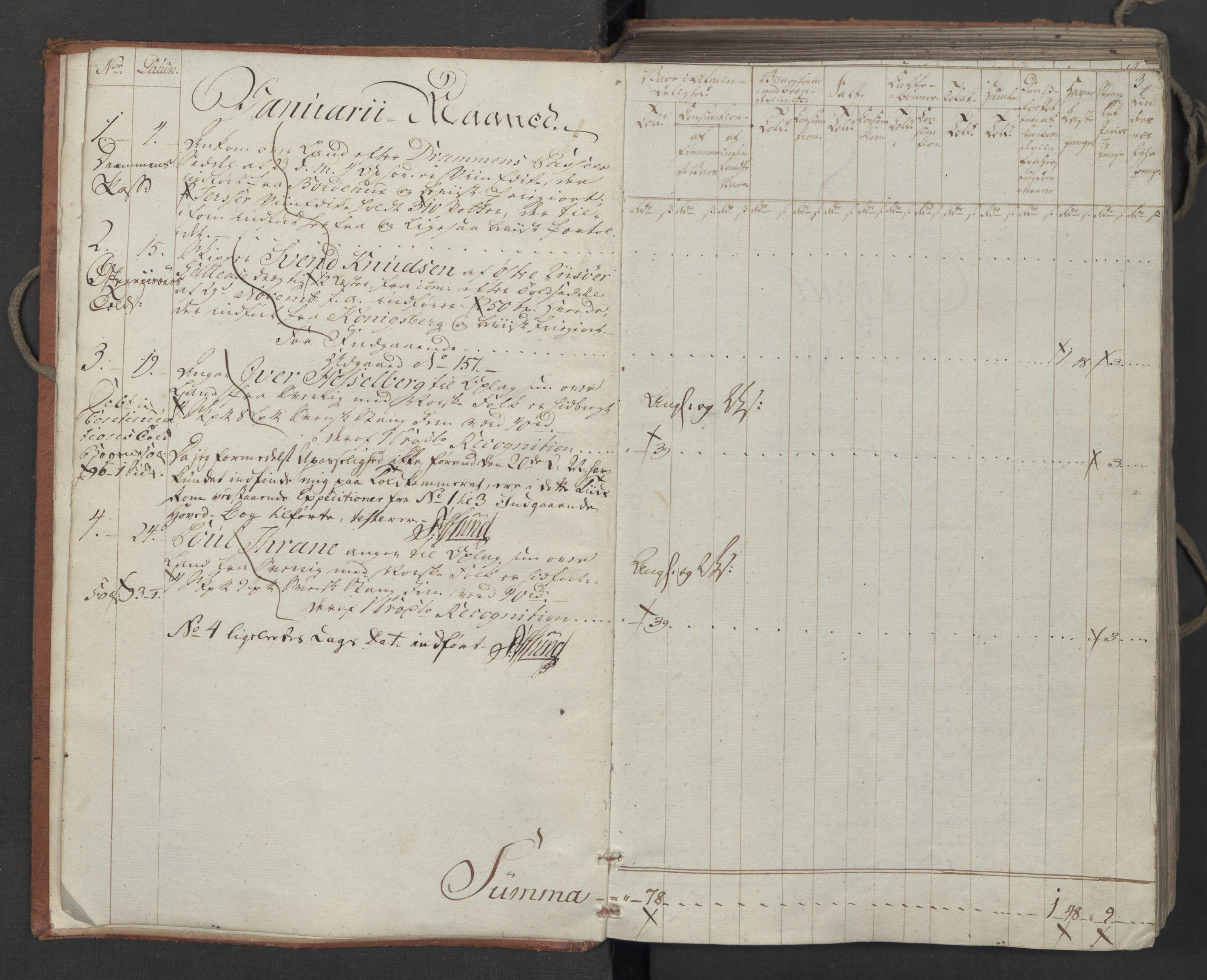 Generaltollkammeret, tollregnskaper, RA/EA-5490/R06/L0186a/0001: Tollregnskaper Kristiania / Inngående tollbok, 1790-1792, p. 2b-3a