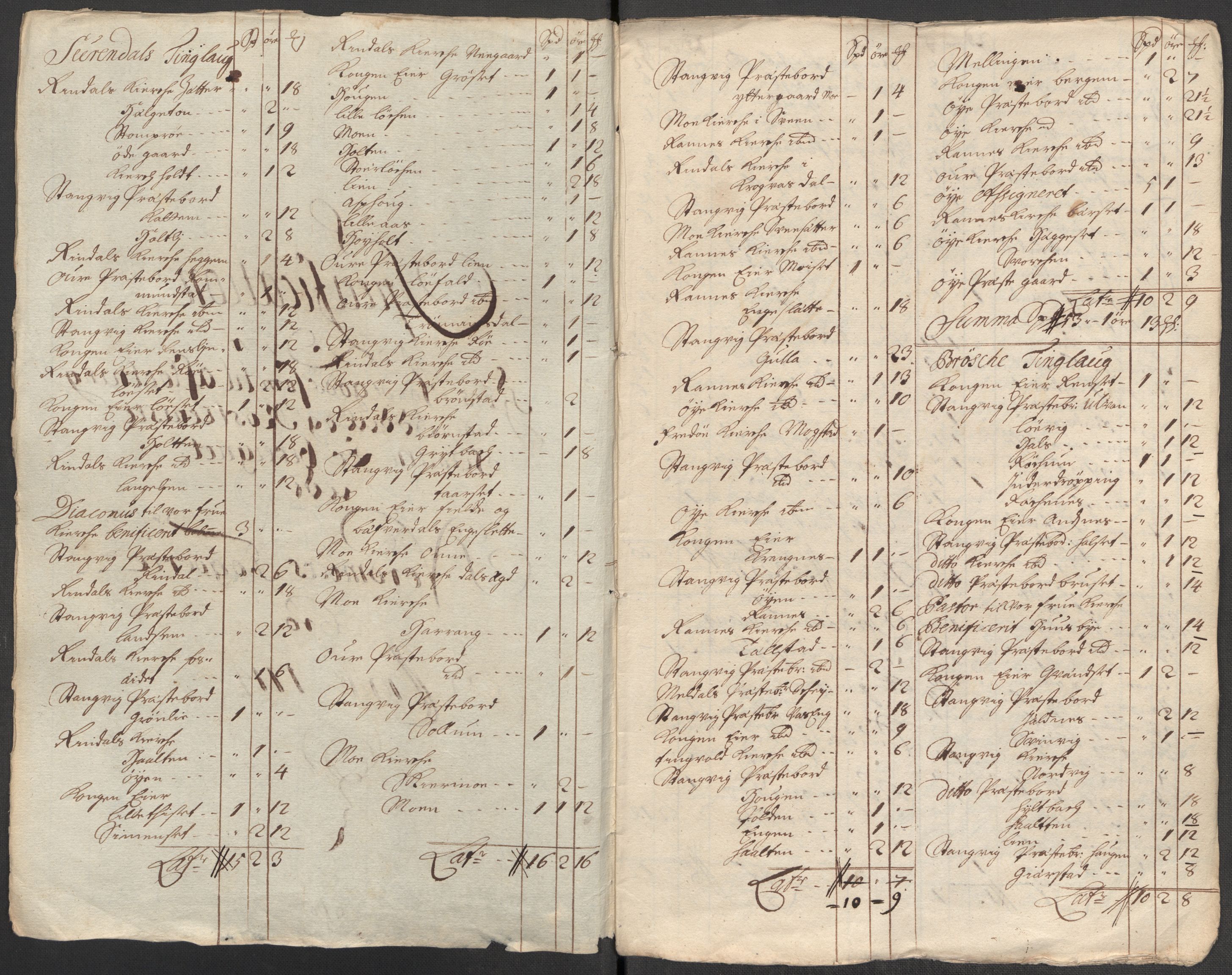 Rentekammeret inntil 1814, Reviderte regnskaper, Fogderegnskap, AV/RA-EA-4092/R56/L3748: Fogderegnskap Nordmøre, 1714-1715, p. 183