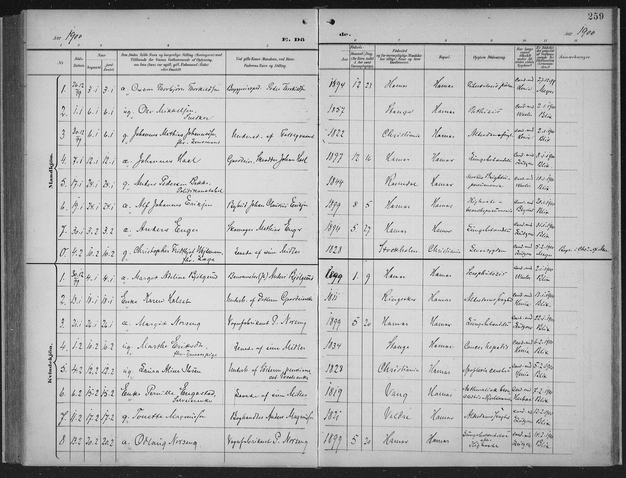 Hamar prestekontor, SAH/DOMPH-002/H/Ha/Haa/L0001: Parish register (official) no. 1, 1900-1914, p. 259