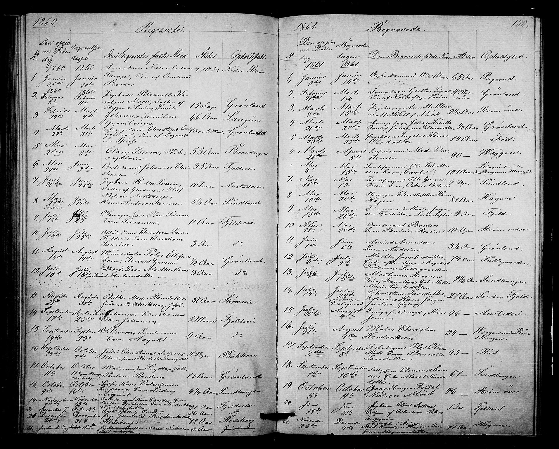 Strømsgodset kirkebøker, SAKO/A-324/G/Ga/L0001: Parish register (copy) no. 1, 1860-1884, p. 150