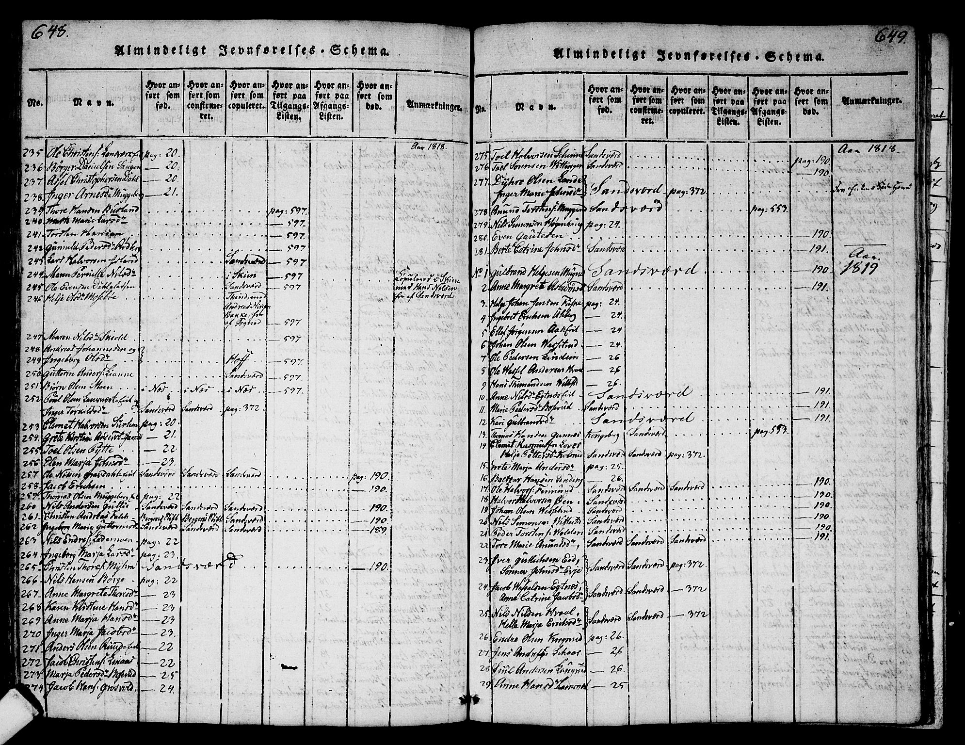 Sandsvær kirkebøker, AV/SAKO-A-244/G/Ga/L0003: Parish register (copy) no. I 3, 1817-1839, p. 648-649