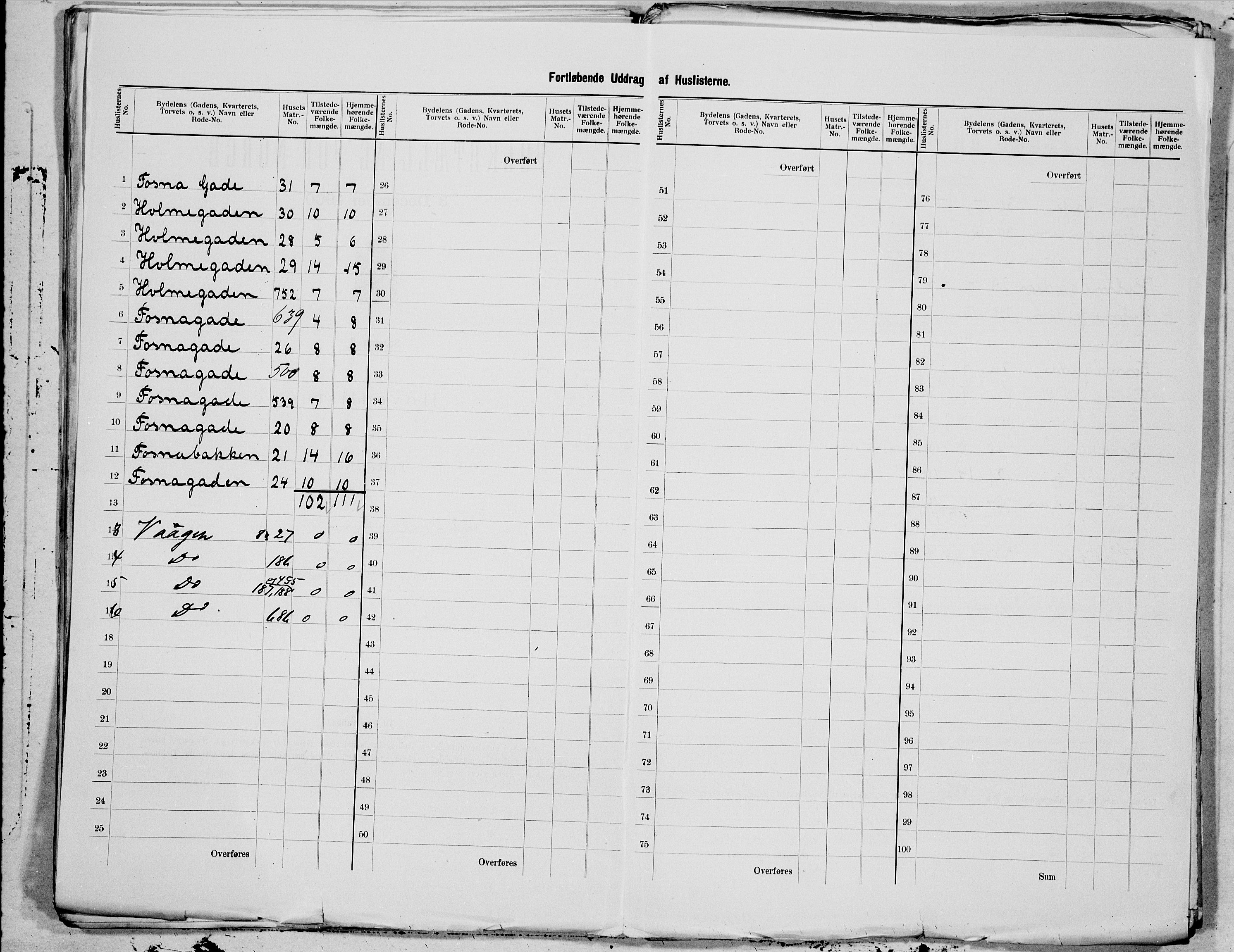 SAT, 1900 census for Kristiansund, 1900, p. 85