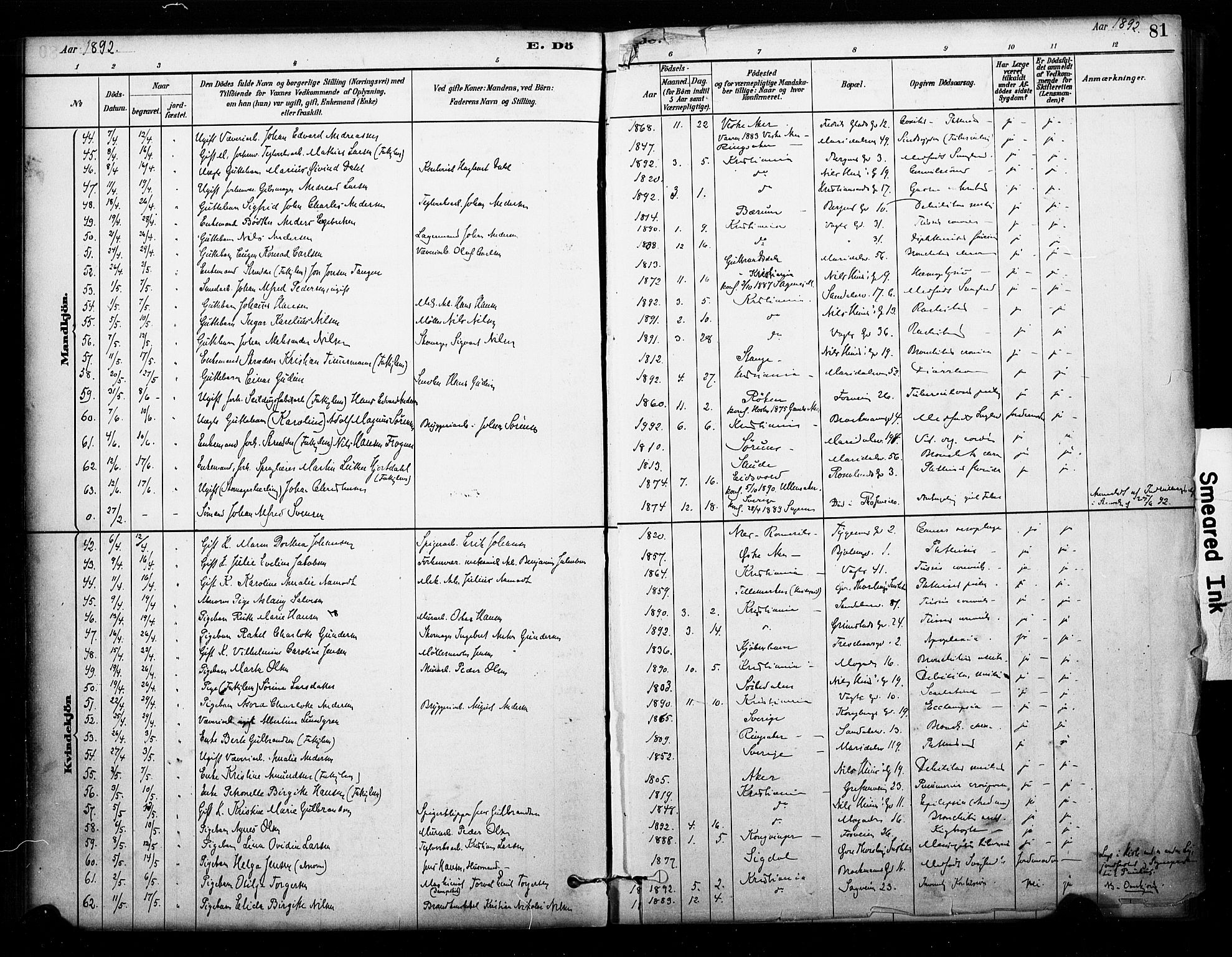 Sagene prestekontor Kirkebøker, AV/SAO-A-10796/F/L0003: Parish register (official) no. 3, 1880-1922, p. 81