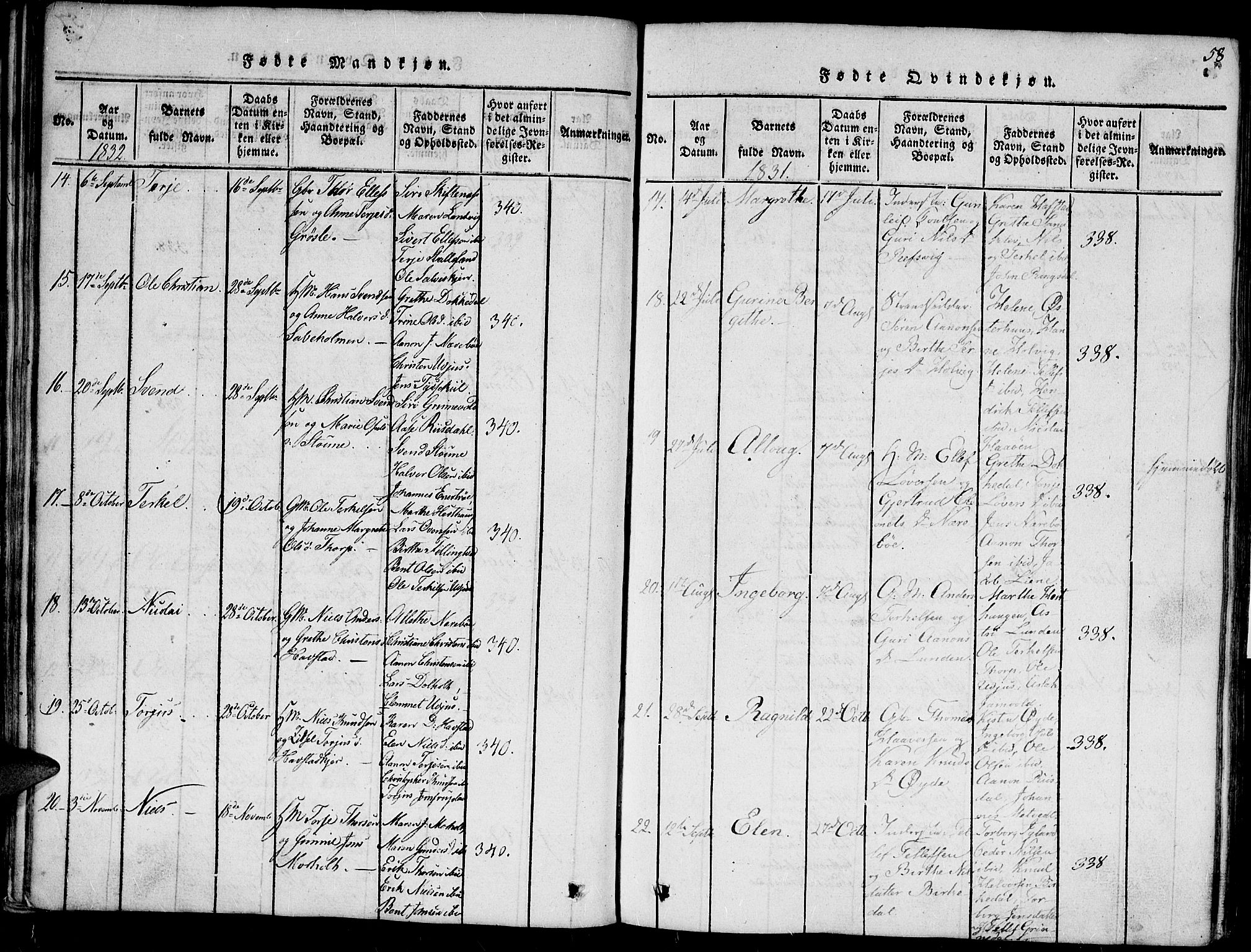 Hommedal sokneprestkontor, SAK/1111-0023/F/Fa/Fab/L0003: Parish register (official) no. A 3, 1815-1848, p. 58