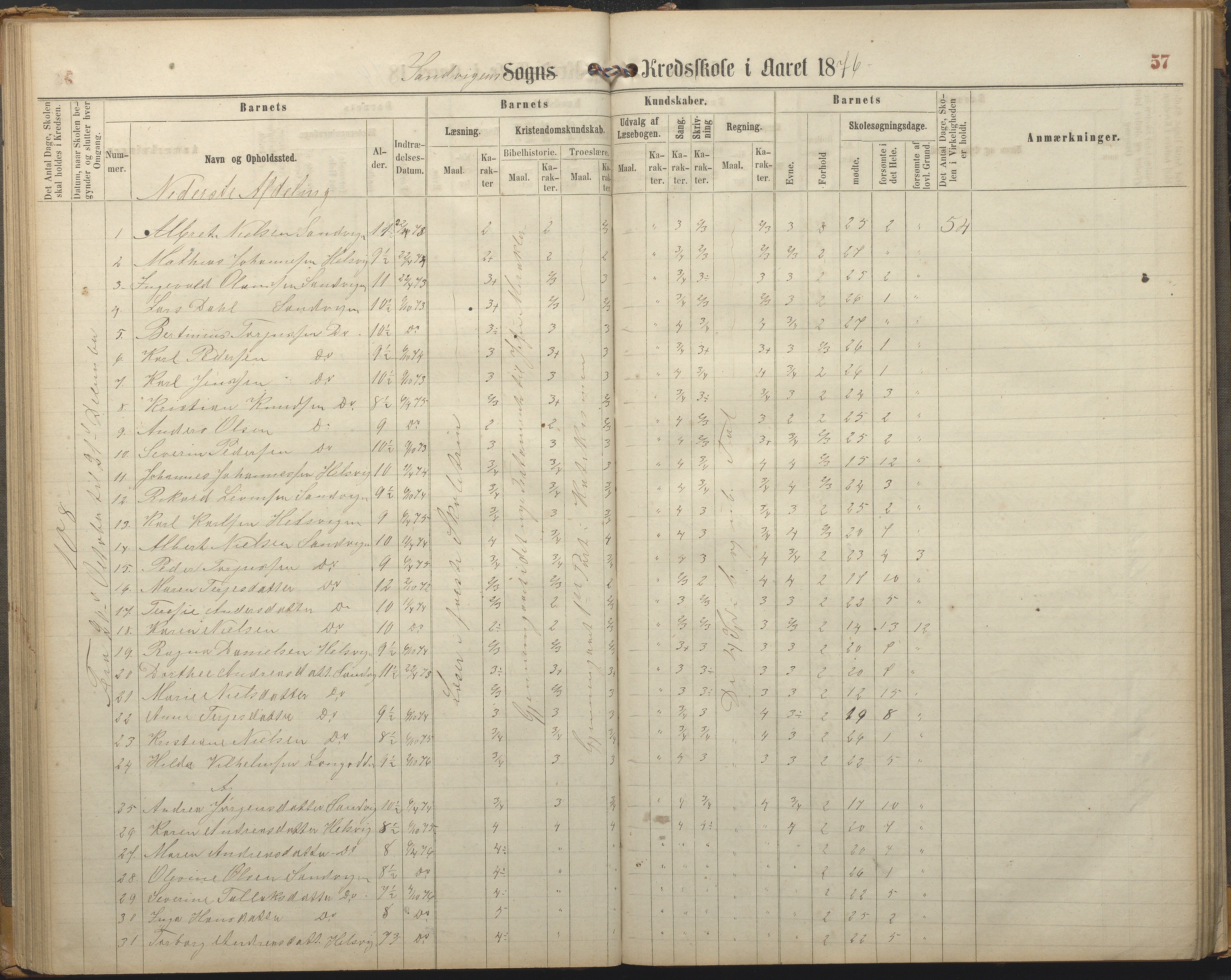 Hisøy kommune frem til 1991, AAKS/KA0922-PK/33/L0002: Skoleprotokoll, 1863-1881, p. 57