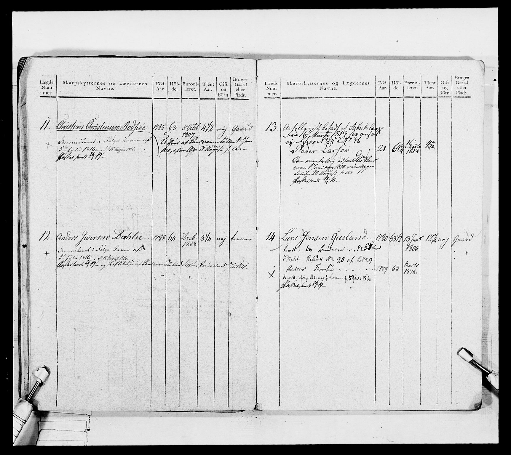 Generalitets- og kommissariatskollegiet, Det kongelige norske kommissariatskollegium, AV/RA-EA-5420/E/Eh/L0050: Akershusiske skarpskytterregiment, 1812, p. 334