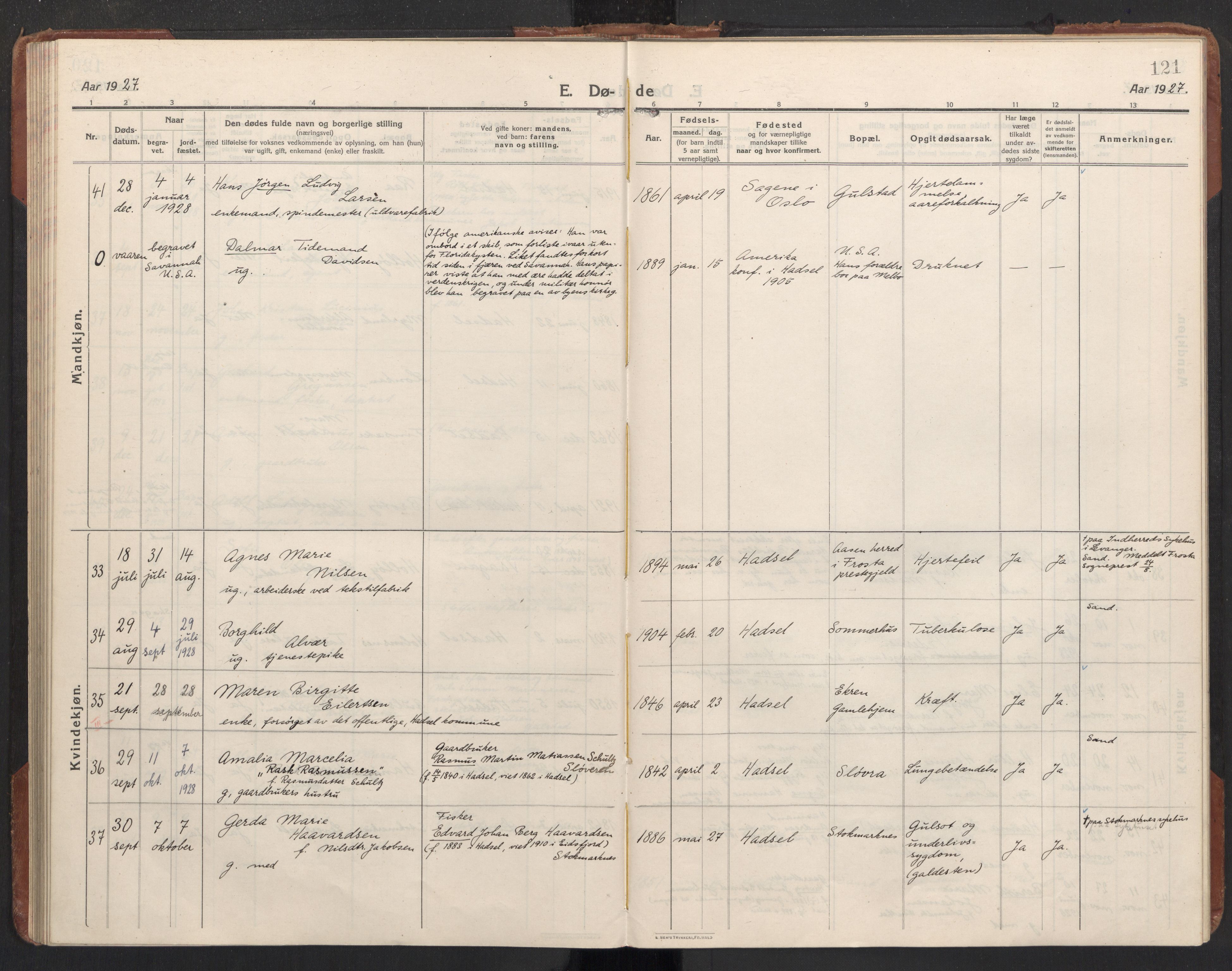Ministerialprotokoller, klokkerbøker og fødselsregistre - Nordland, SAT/A-1459/888/L1269: Parish register (copy) no. 888C11, 1913-1937, p. 121