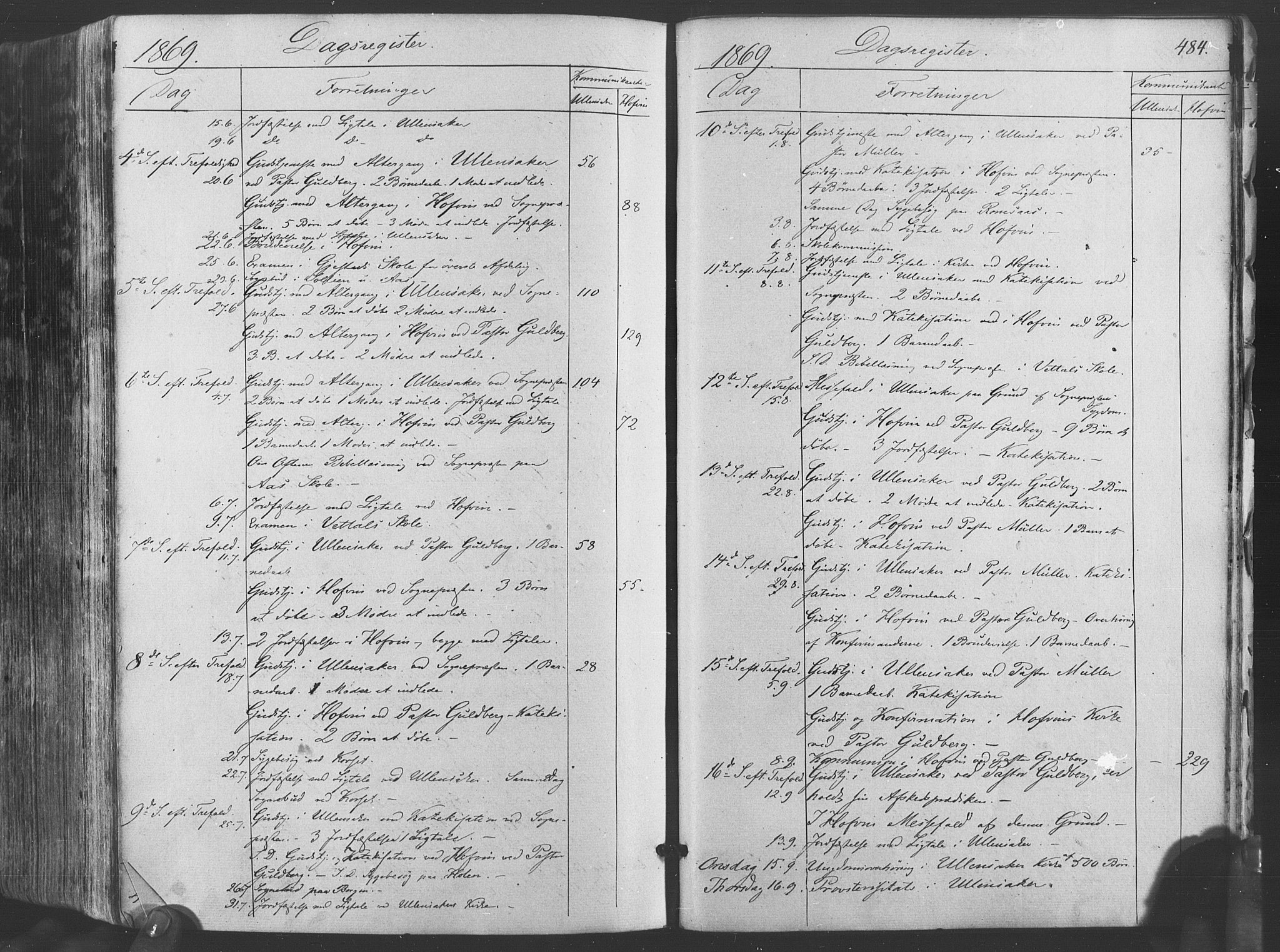 Ullensaker prestekontor Kirkebøker, AV/SAO-A-10236a/F/Fa/L0016: Parish register (official) no. I 16, 1863-1875, p. 484