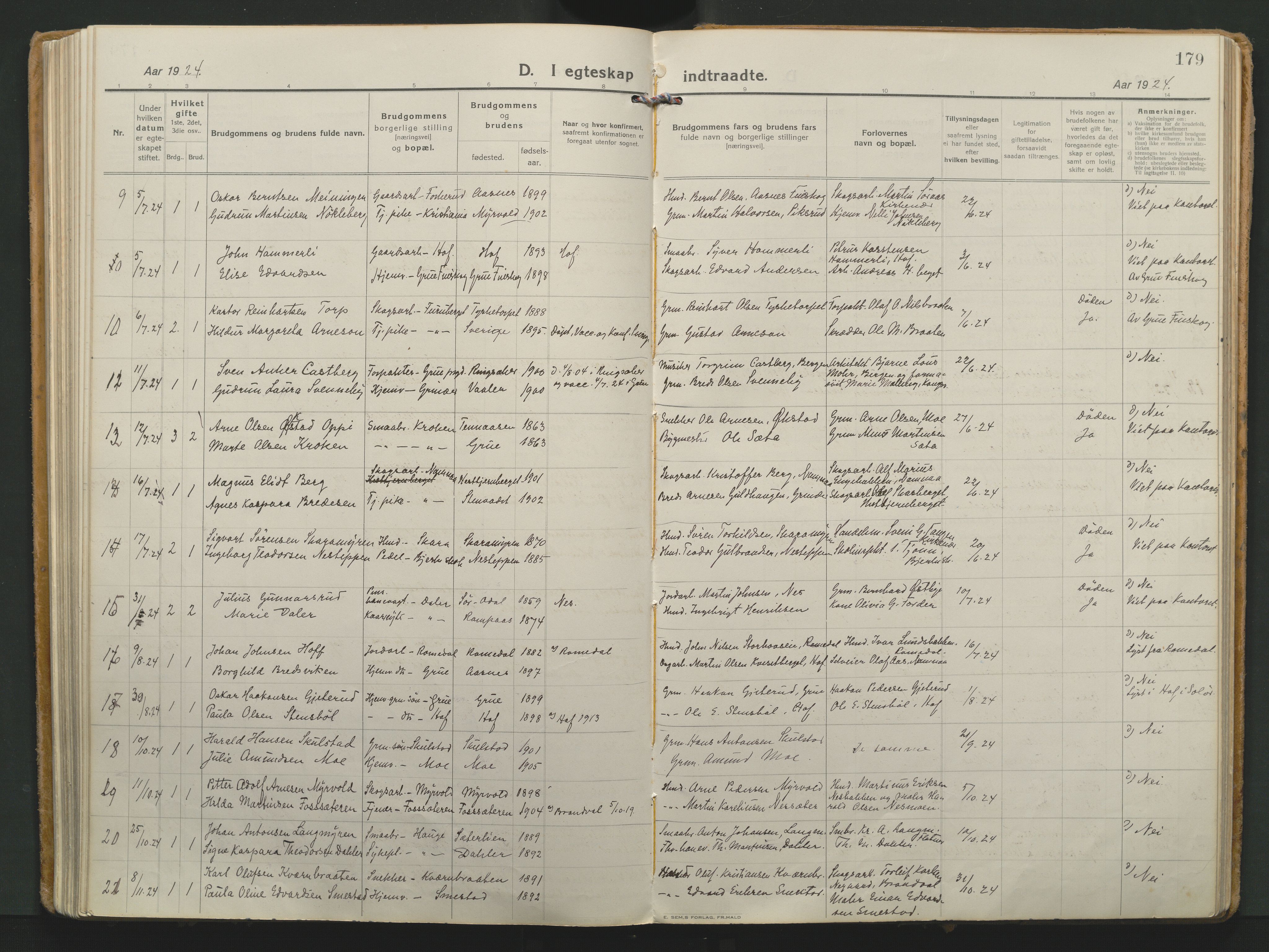 Grue prestekontor, SAH/PREST-036/H/Ha/Haa/L0018: Parish register (official) no. 18, 1923-1940, p. 179