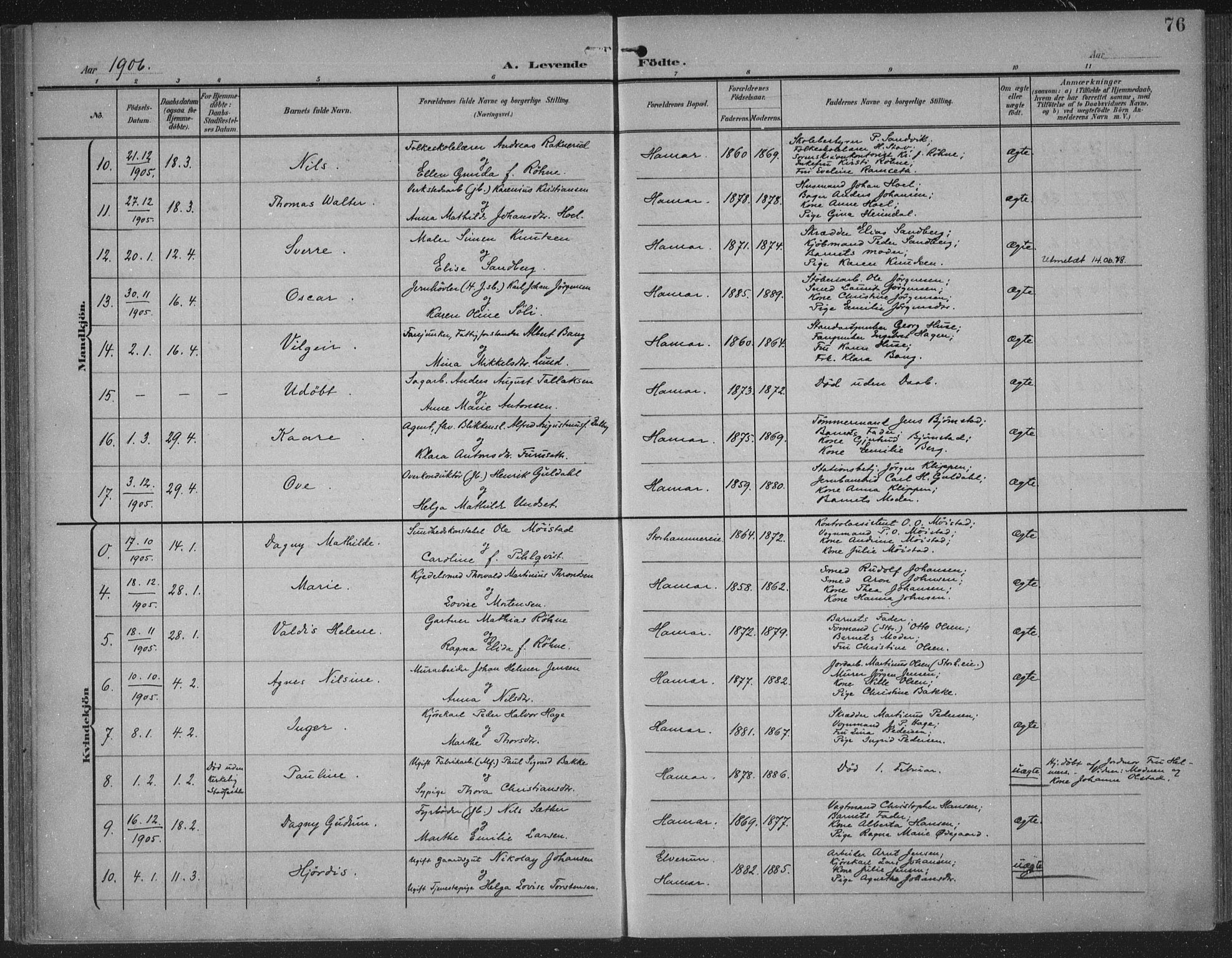 Hamar prestekontor, AV/SAH-DOMPH-002/H/Ha/Haa/L0001: Parish register (official) no. 1, 1900-1914, p. 76