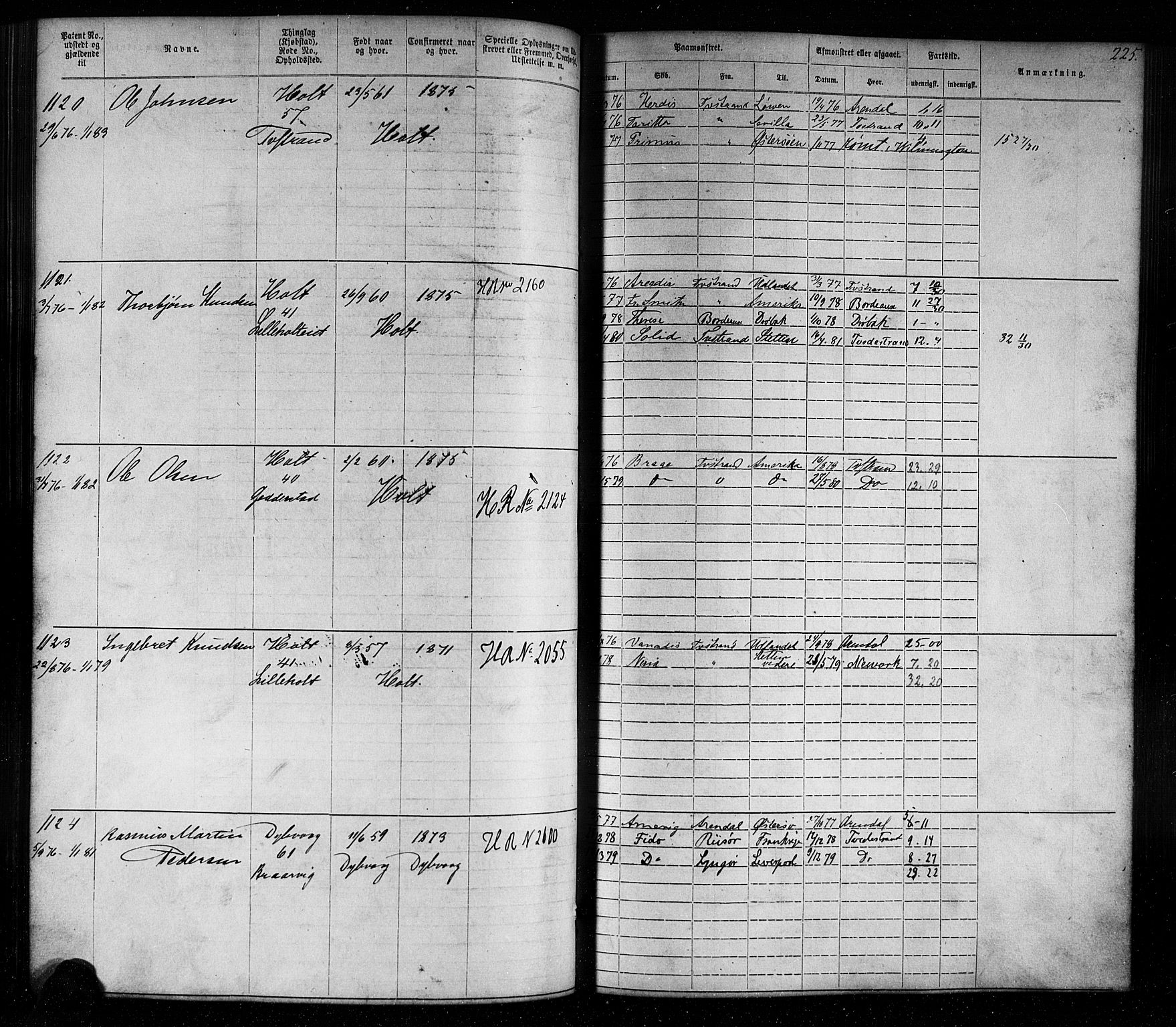 Tvedestrand mønstringskrets, SAK/2031-0011/F/Fa/L0003: Annotasjonsrulle nr 1-1905 med register, U-25, 1866-1886, p. 248