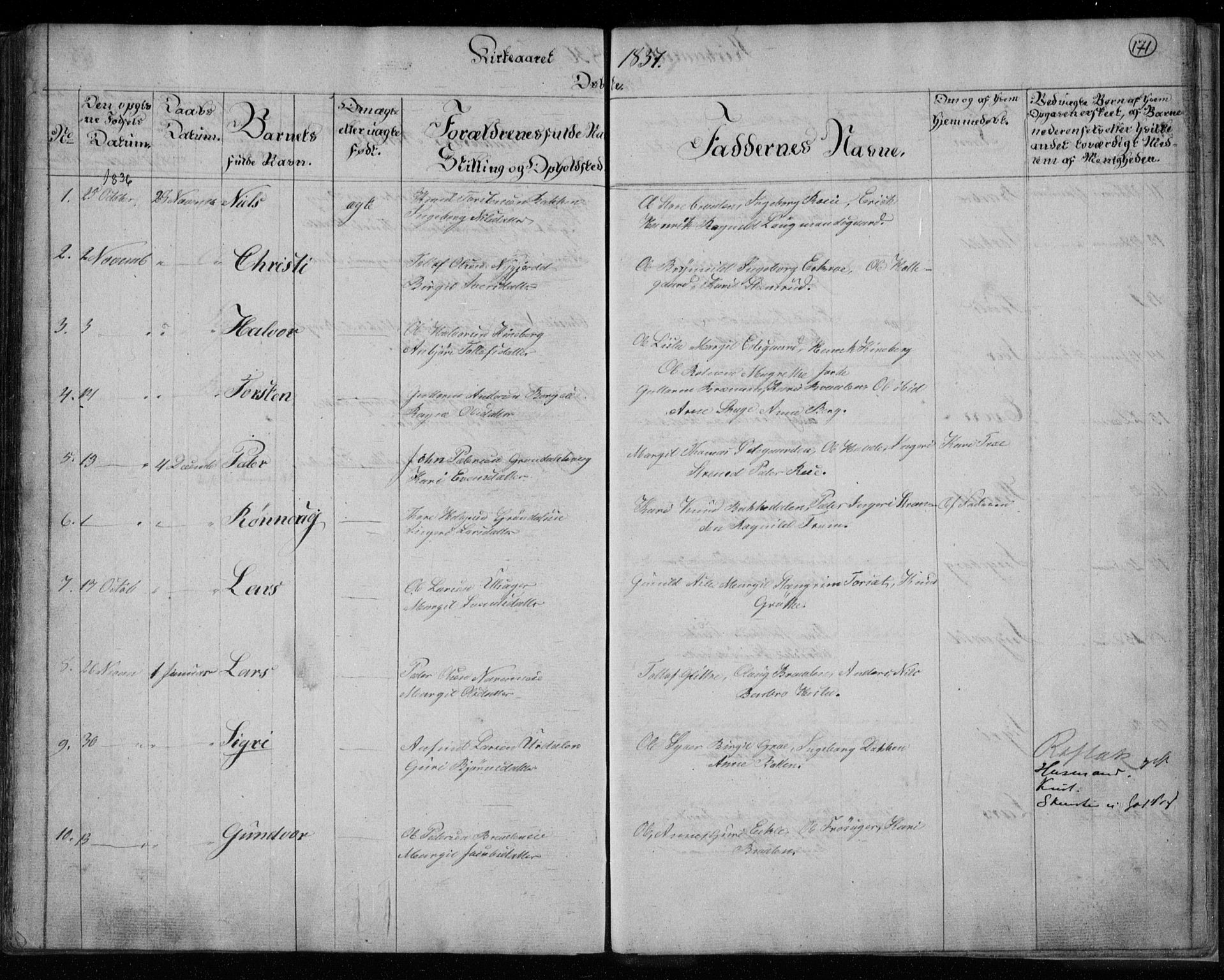 Gol kirkebøker, AV/SAKO-A-226/F/Fa/L0001: Parish register (official) no. I 1, 1821-1837, p. 171