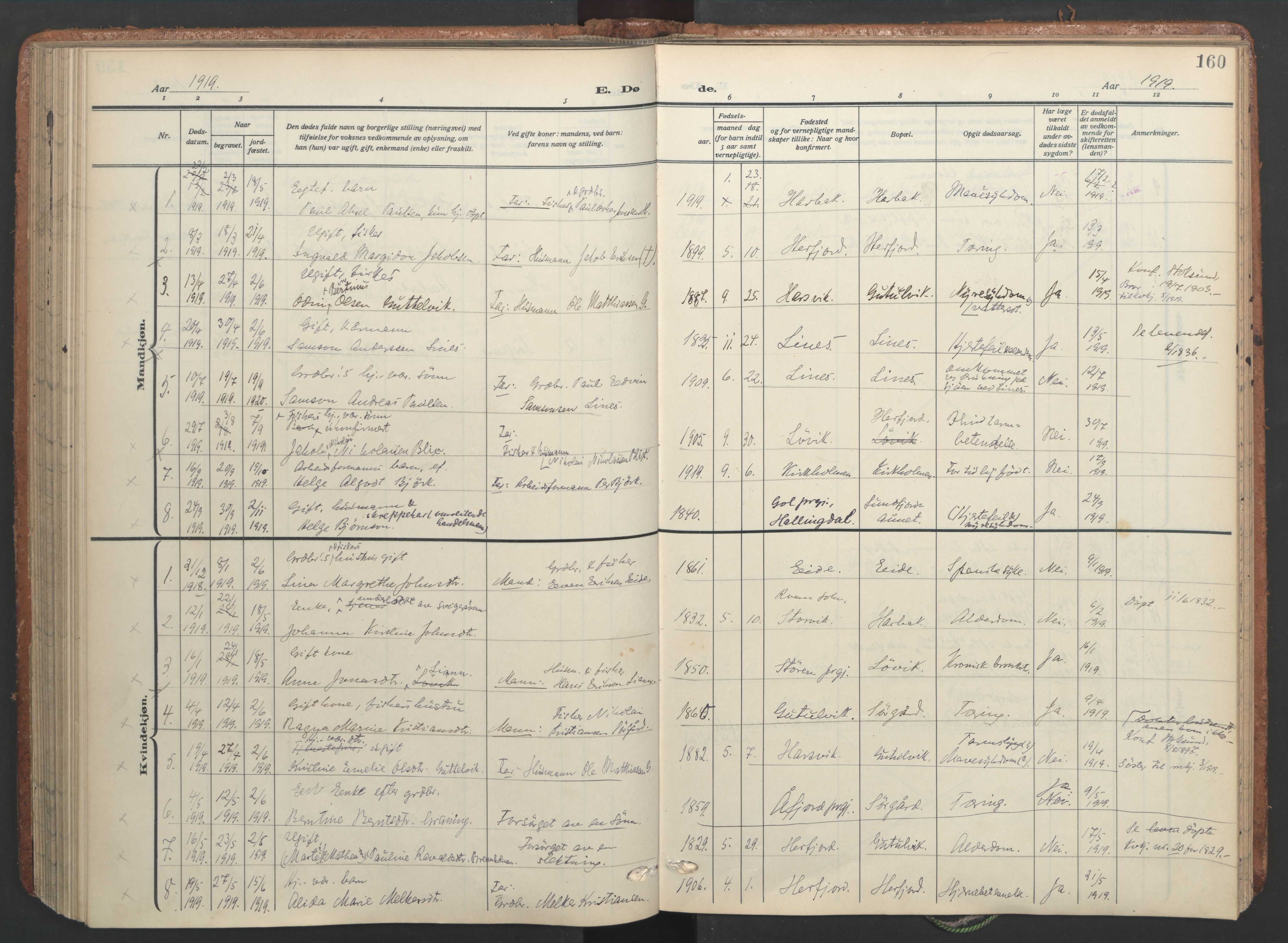 Ministerialprotokoller, klokkerbøker og fødselsregistre - Sør-Trøndelag, SAT/A-1456/656/L0694: Parish register (official) no. 656A03, 1914-1931, p. 160