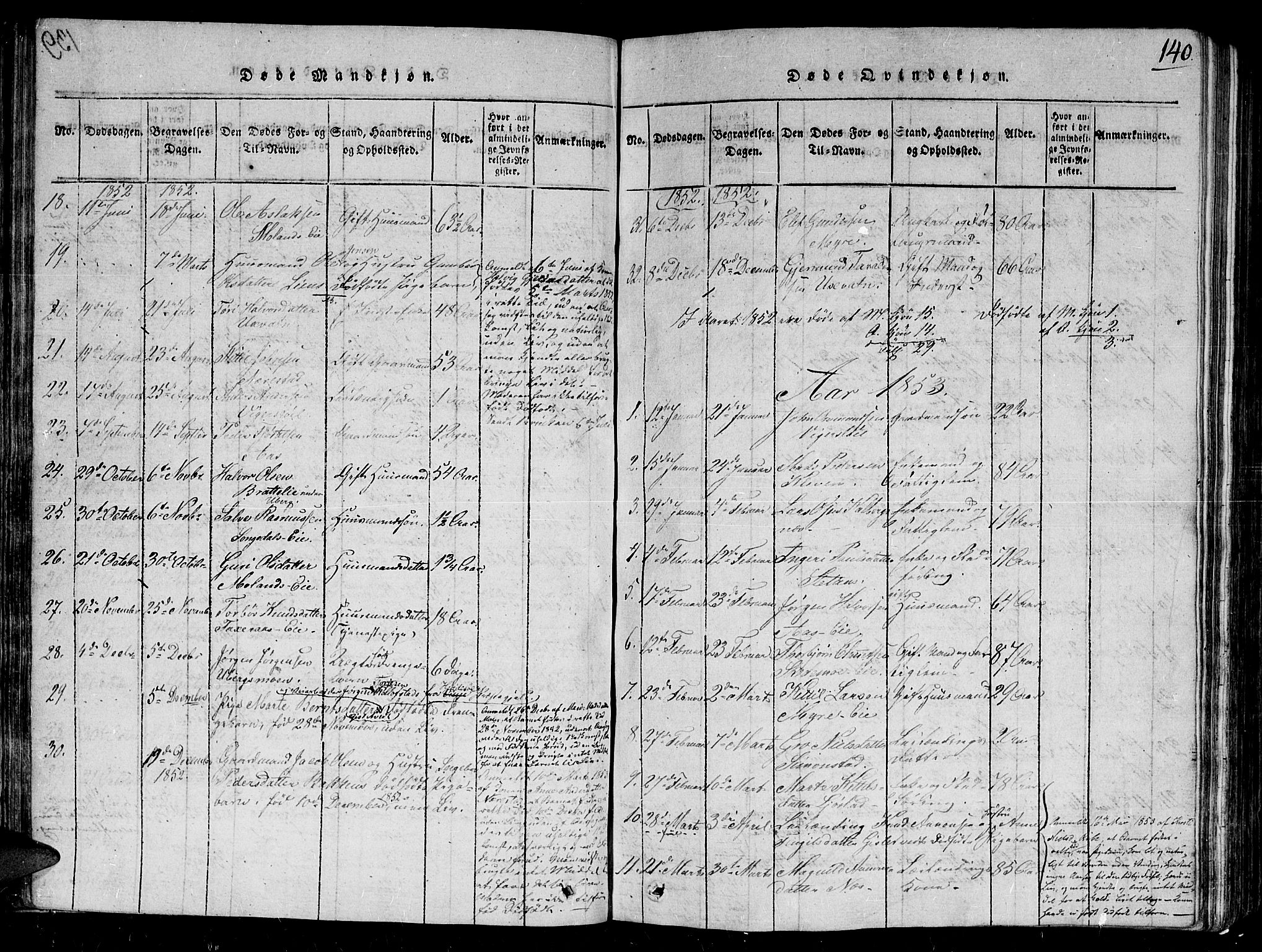 Gjerstad sokneprestkontor, SAK/1111-0014/F/Fb/Fbb/L0001: Parish register (copy) no. B 1, 1813-1863, p. 140