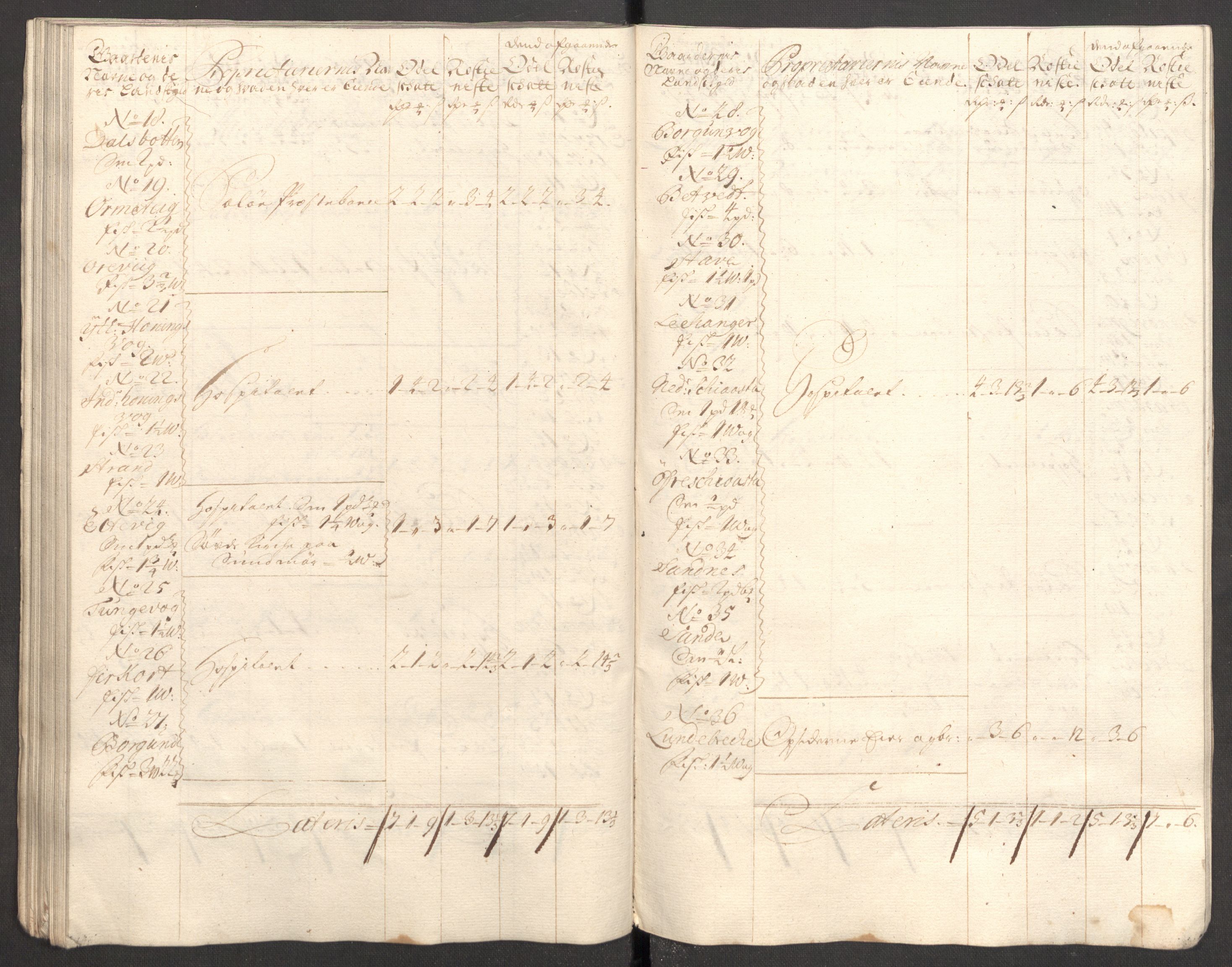 Rentekammeret inntil 1814, Reviderte regnskaper, Fogderegnskap, AV/RA-EA-4092/R53/L3430: Fogderegnskap Sunn- og Nordfjord, 1706-1707, p. 130