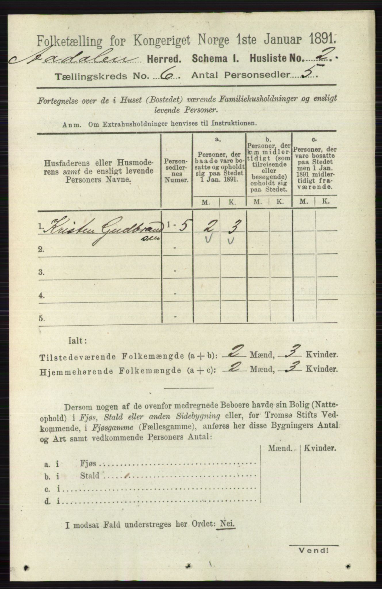 RA, 1891 census for 0614 Ådal, 1891, p. 2540