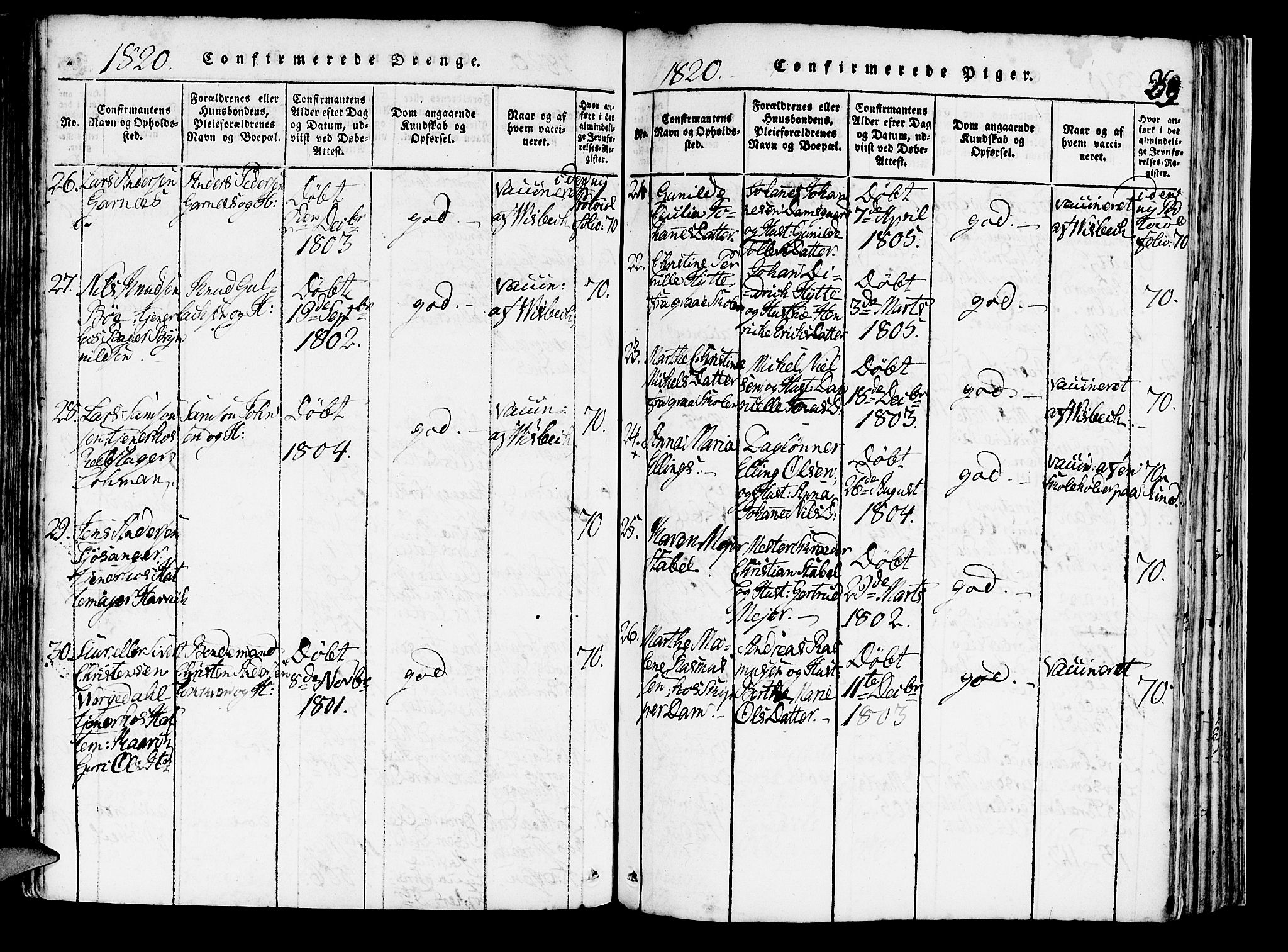 Domkirken sokneprestembete, AV/SAB-A-74801/H/Haa/L0010: Parish register (official) no. A 10, 1816-1821, p. 259