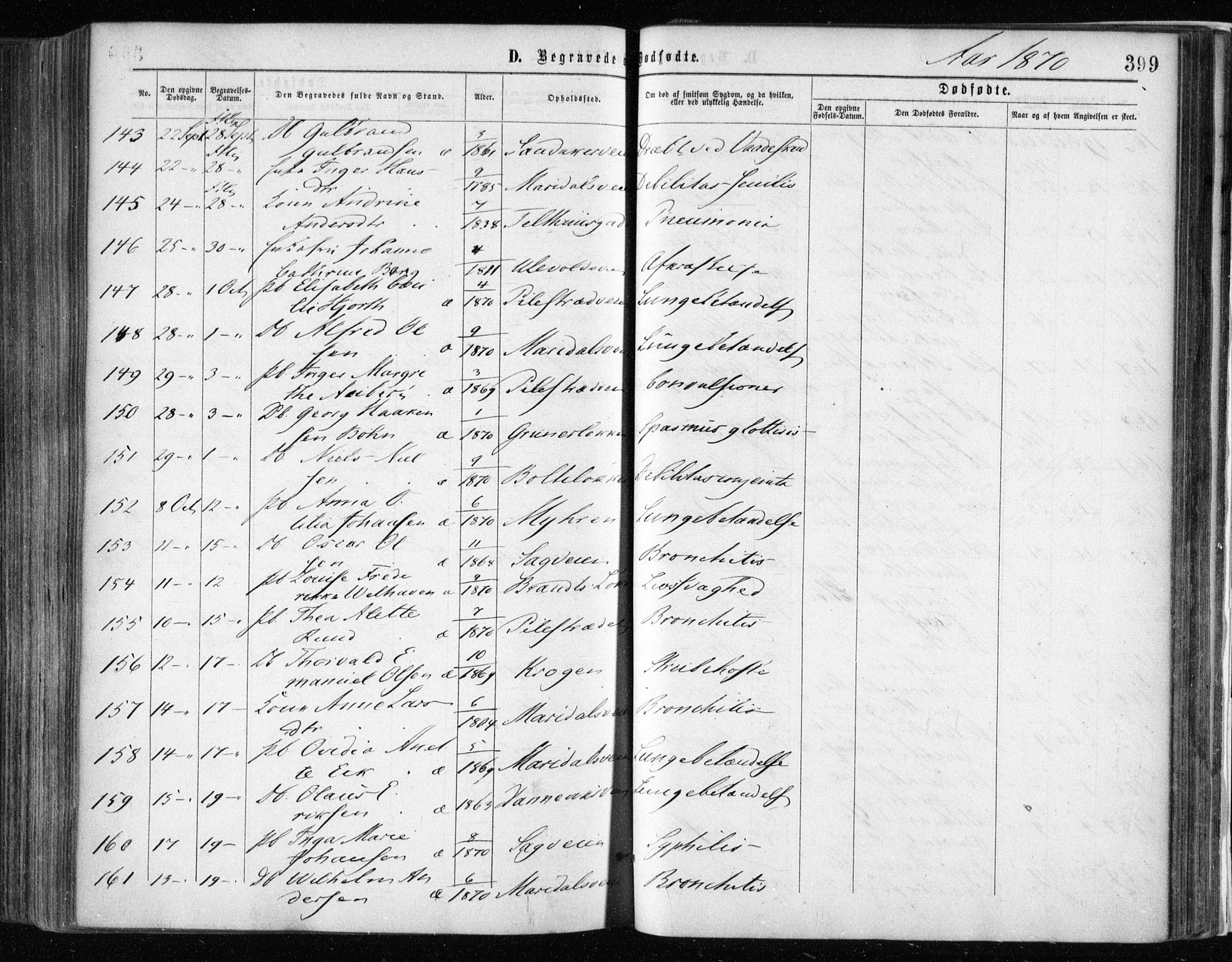 Gamle Aker prestekontor Kirkebøker, SAO/A-10617a/F/L0002: Parish register (official) no. 2, 1864-1872, p. 399