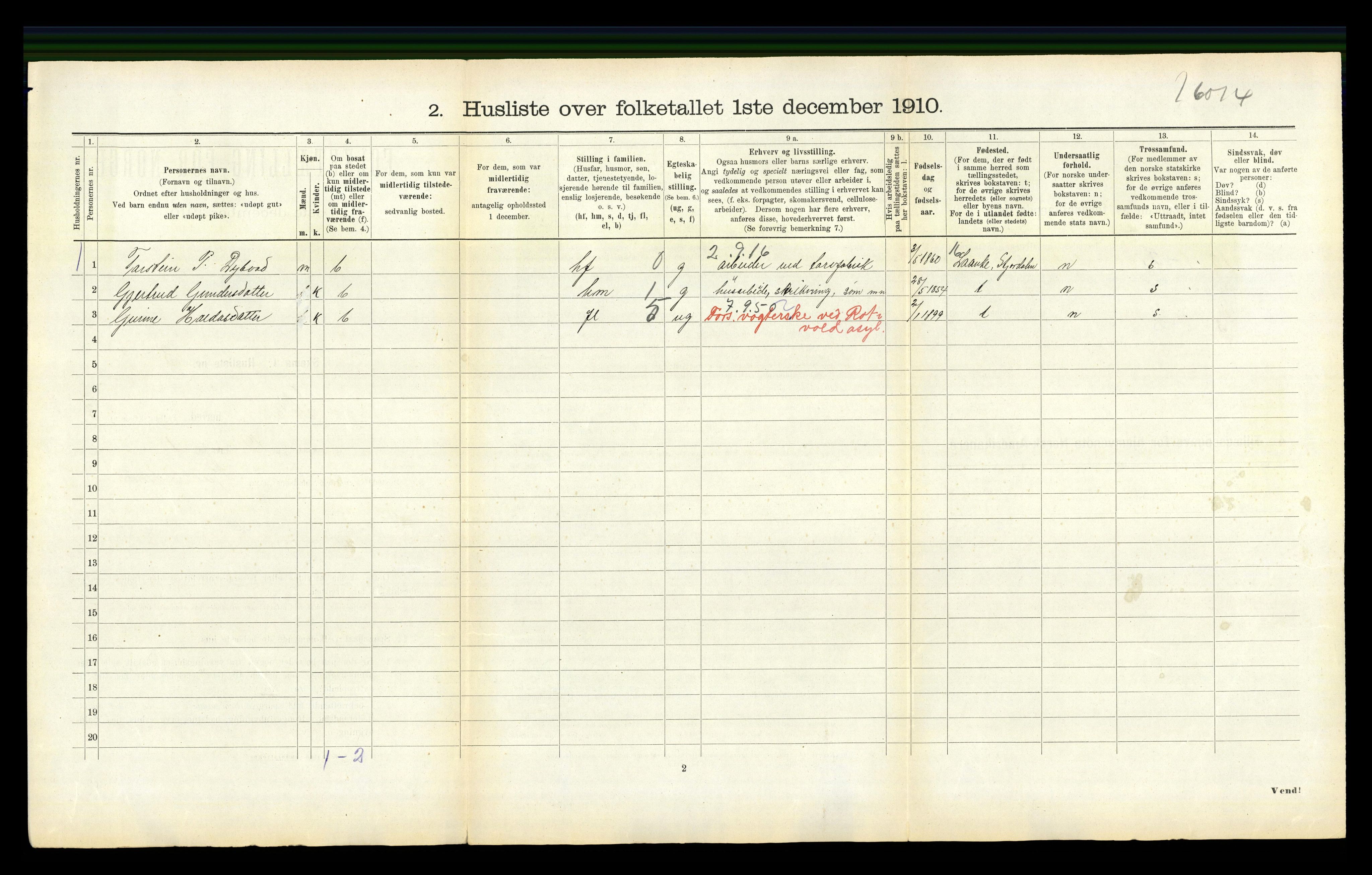 RA, 1910 census for Selbu, 1910, p. 209