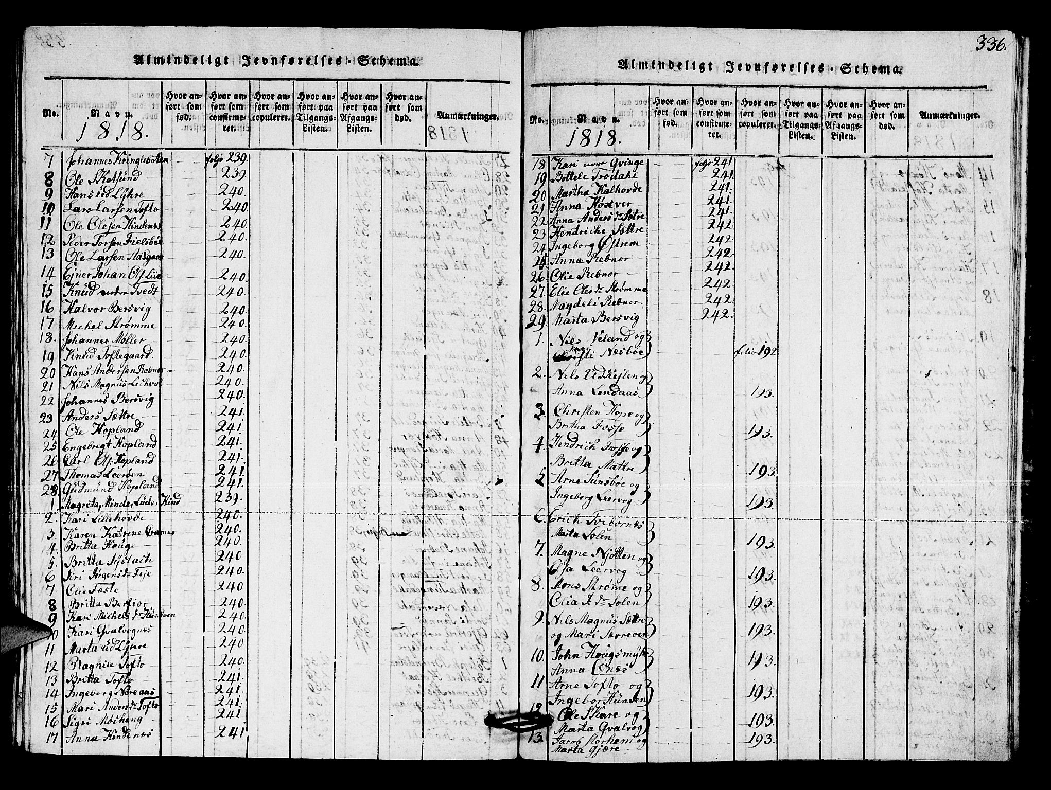 Lindås Sokneprestembete, AV/SAB-A-76701/H/Hab/Haba/L0001: Parish register (copy) no. A 1, 1816-1823, p. 336