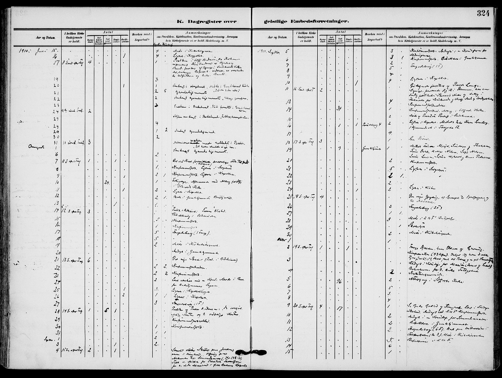 Sandefjord kirkebøker, AV/SAKO-A-315/F/Fa/L0005: Parish register (official) no. 5, 1906-1915, p. 324