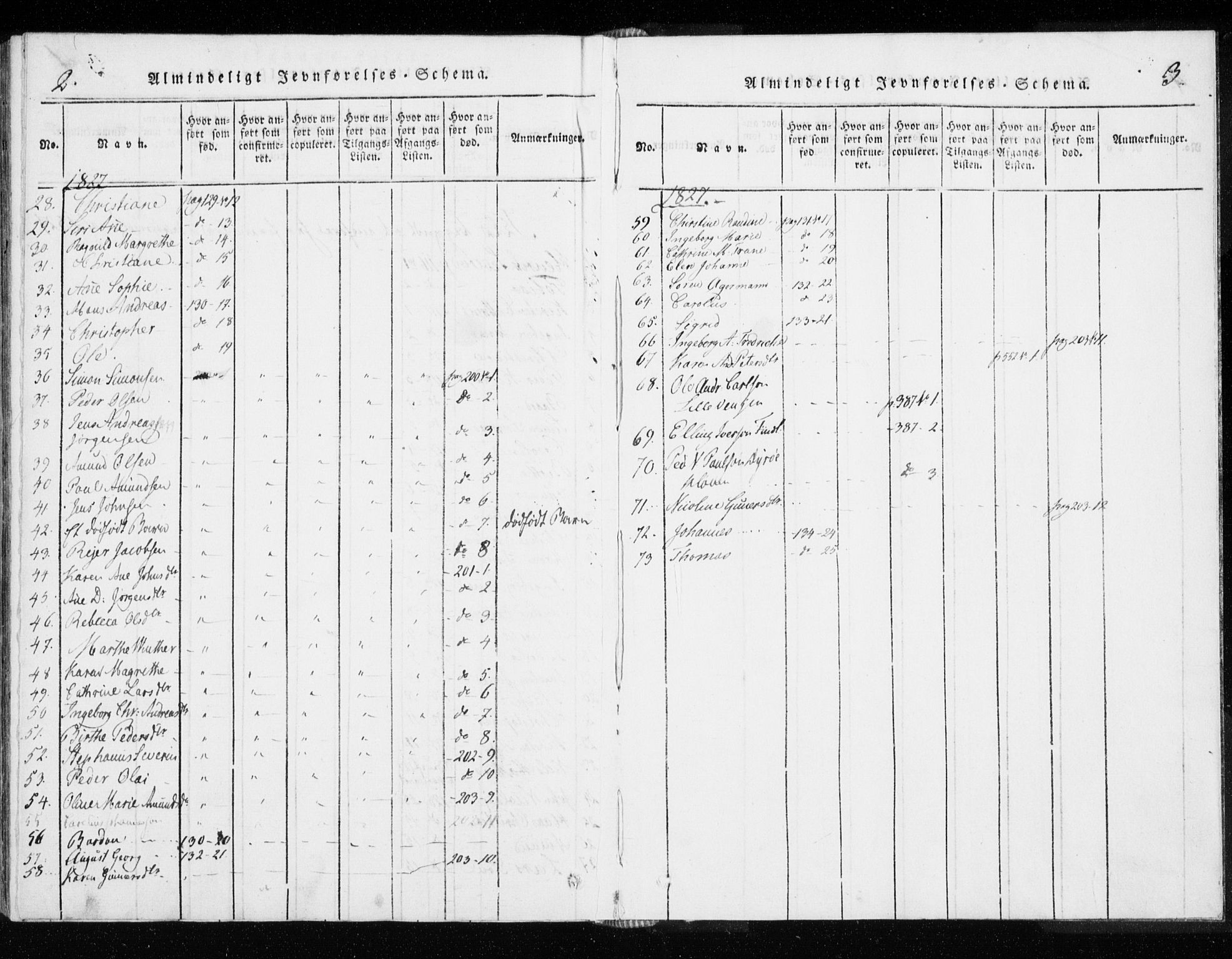 Tranøy sokneprestkontor, SATØ/S-1313/I/Ia/Iaa/L0004kirke: Parish register (official) no. 4, 1820-1829, p. 2-3