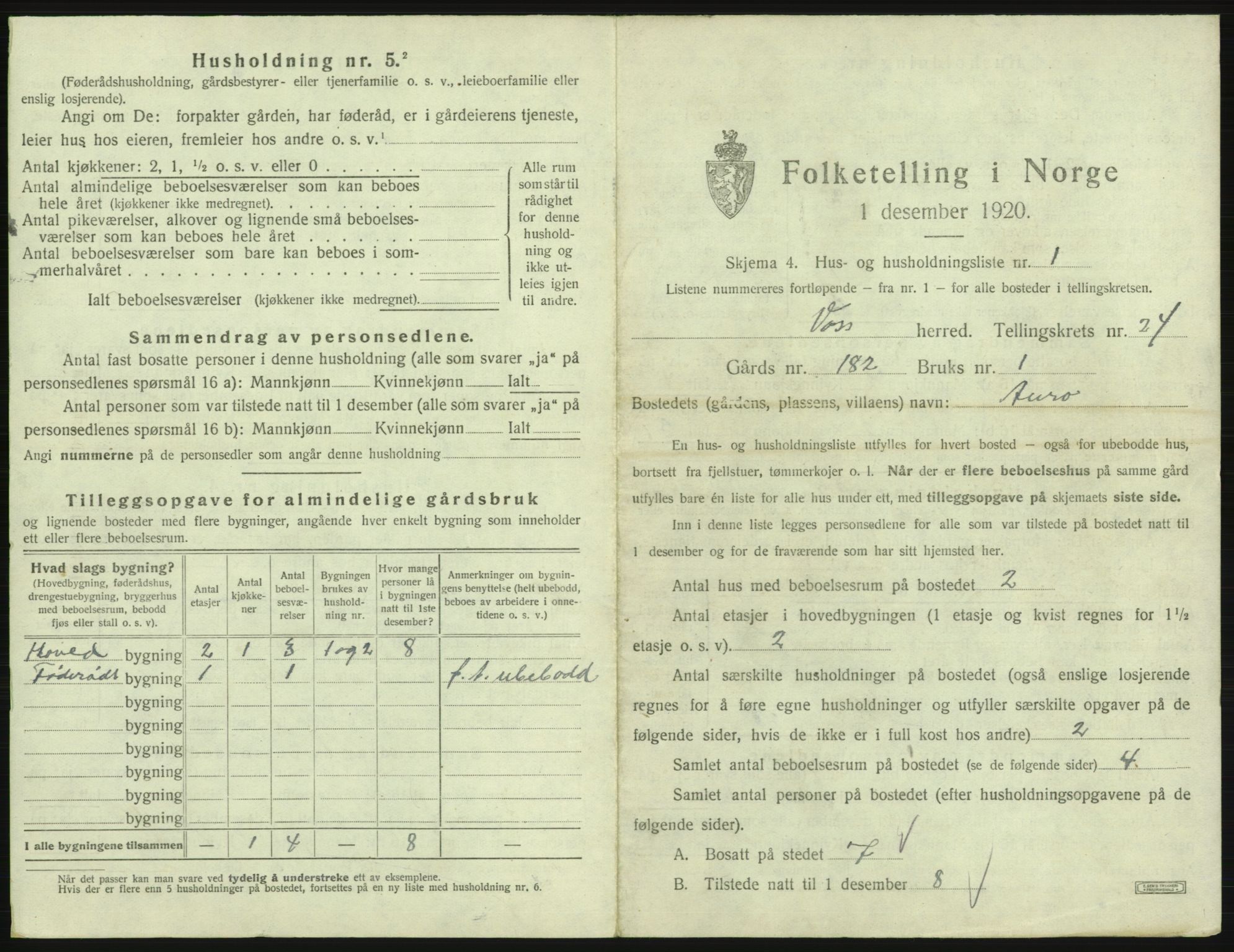 SAB, 1920 census for Voss, 1920, p. 2091