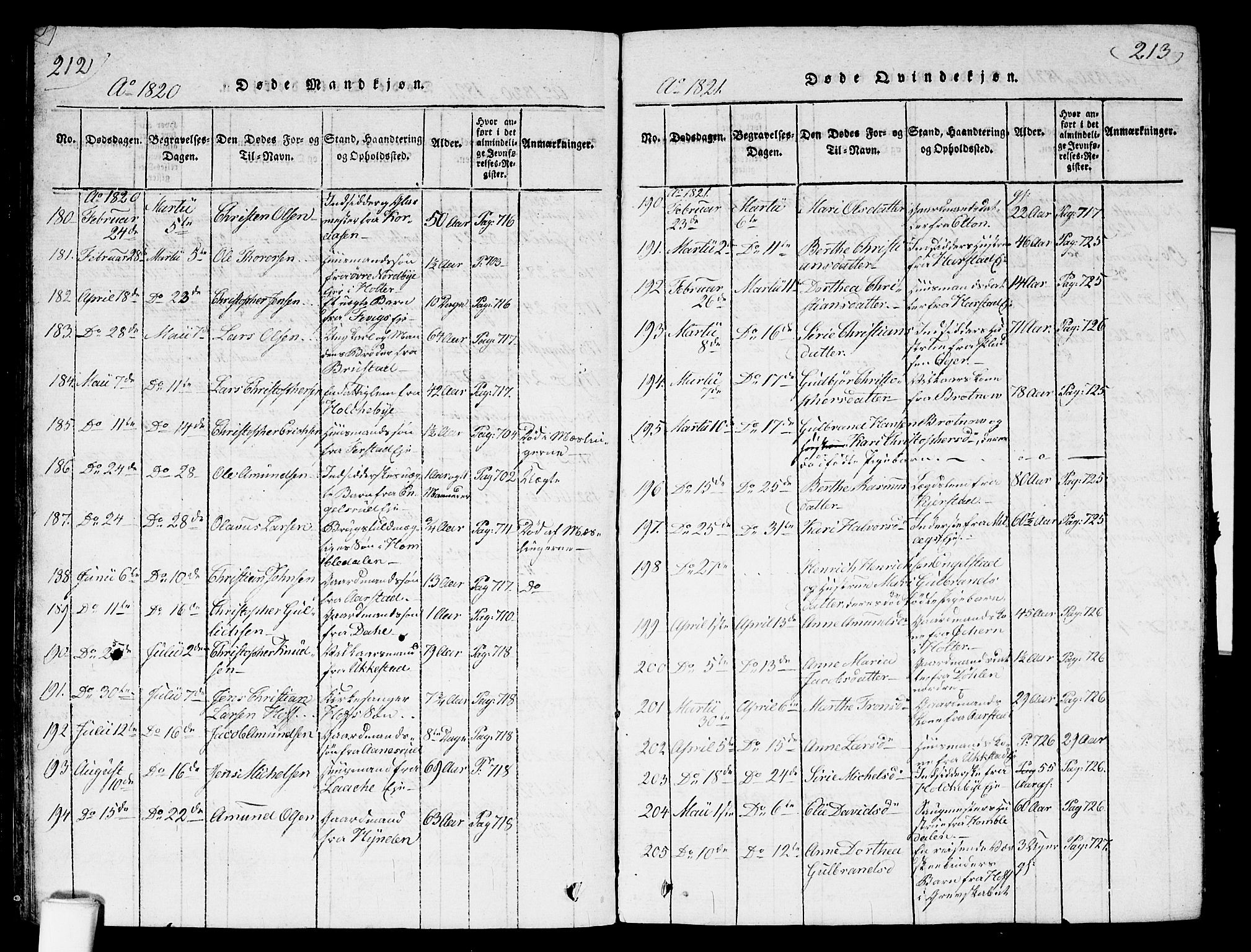 Nannestad prestekontor Kirkebøker, AV/SAO-A-10414a/G/Ga/L0001: Parish register (copy) no. I 1, 1815-1839, p. 212-213