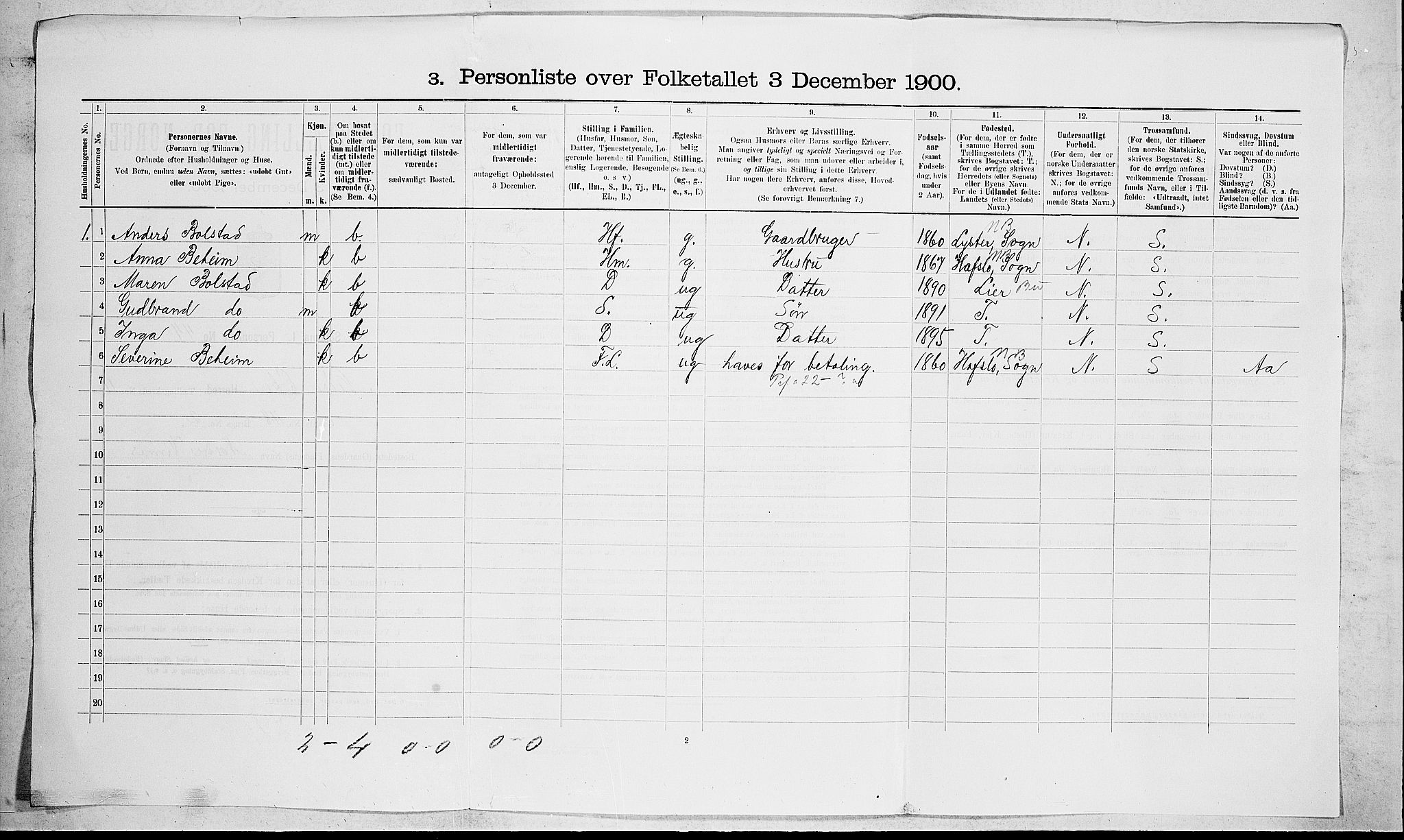 RA, 1900 census for Nedre Eiker, 1900, p. 1475