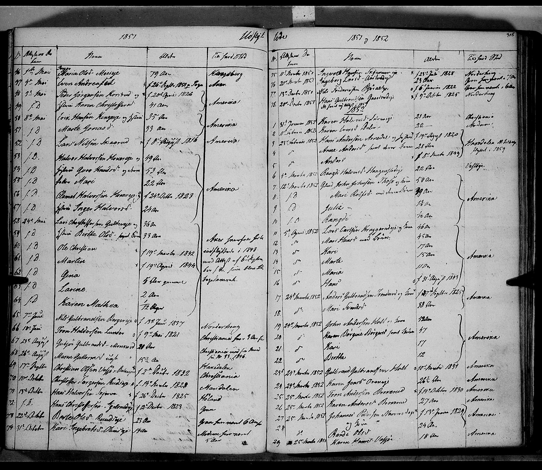 Jevnaker prestekontor, AV/SAH-PREST-116/H/Ha/Haa/L0006: Parish register (official) no. 6, 1837-1857, p. 308