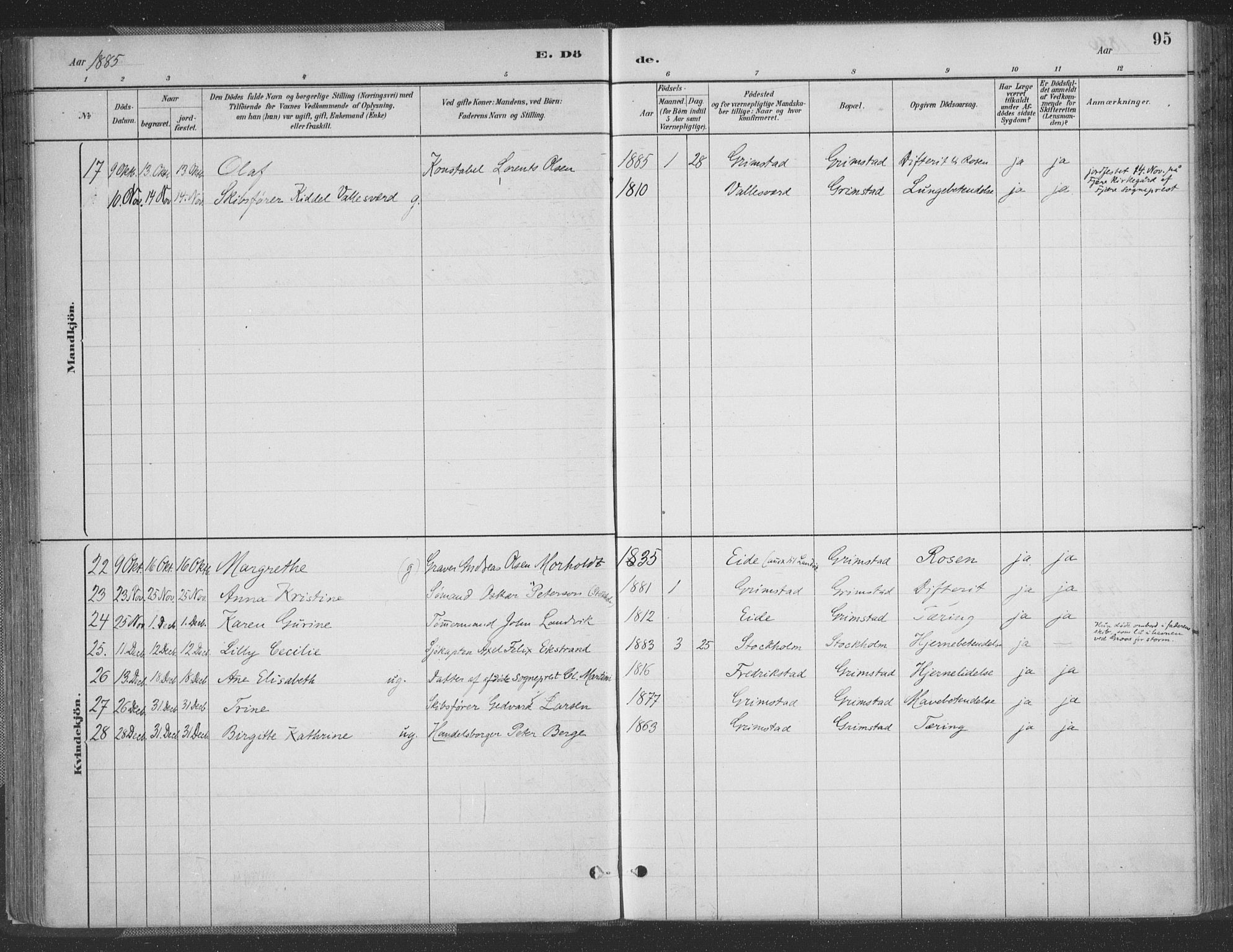 Grimstad sokneprestkontor, AV/SAK-1111-0017/F/Fa/L0004: Parish register (official) no. A 3, 1882-1910, p. 95