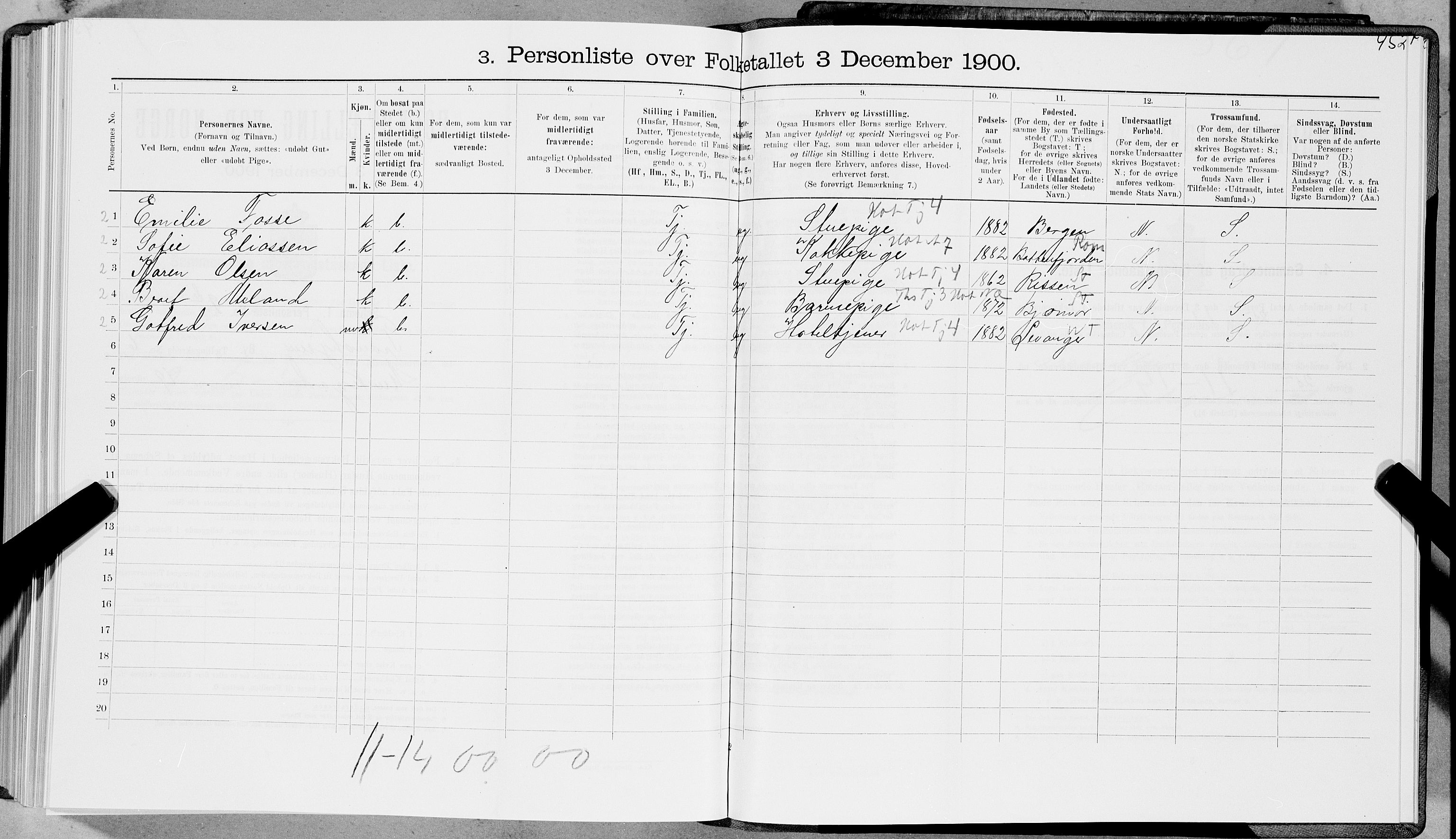 SAT, 1900 census for Trondheim, 1900, p. 1032