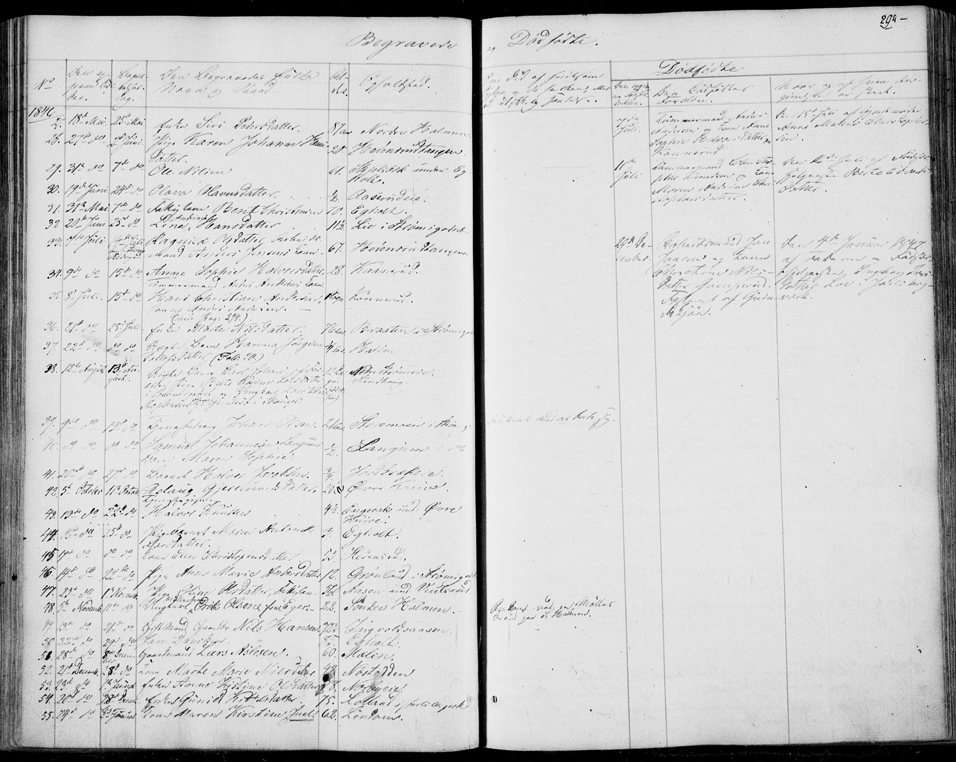 Skoger kirkebøker, SAKO/A-59/F/Fa/L0003: Parish register (official) no. I 3, 1842-1861, p. 294