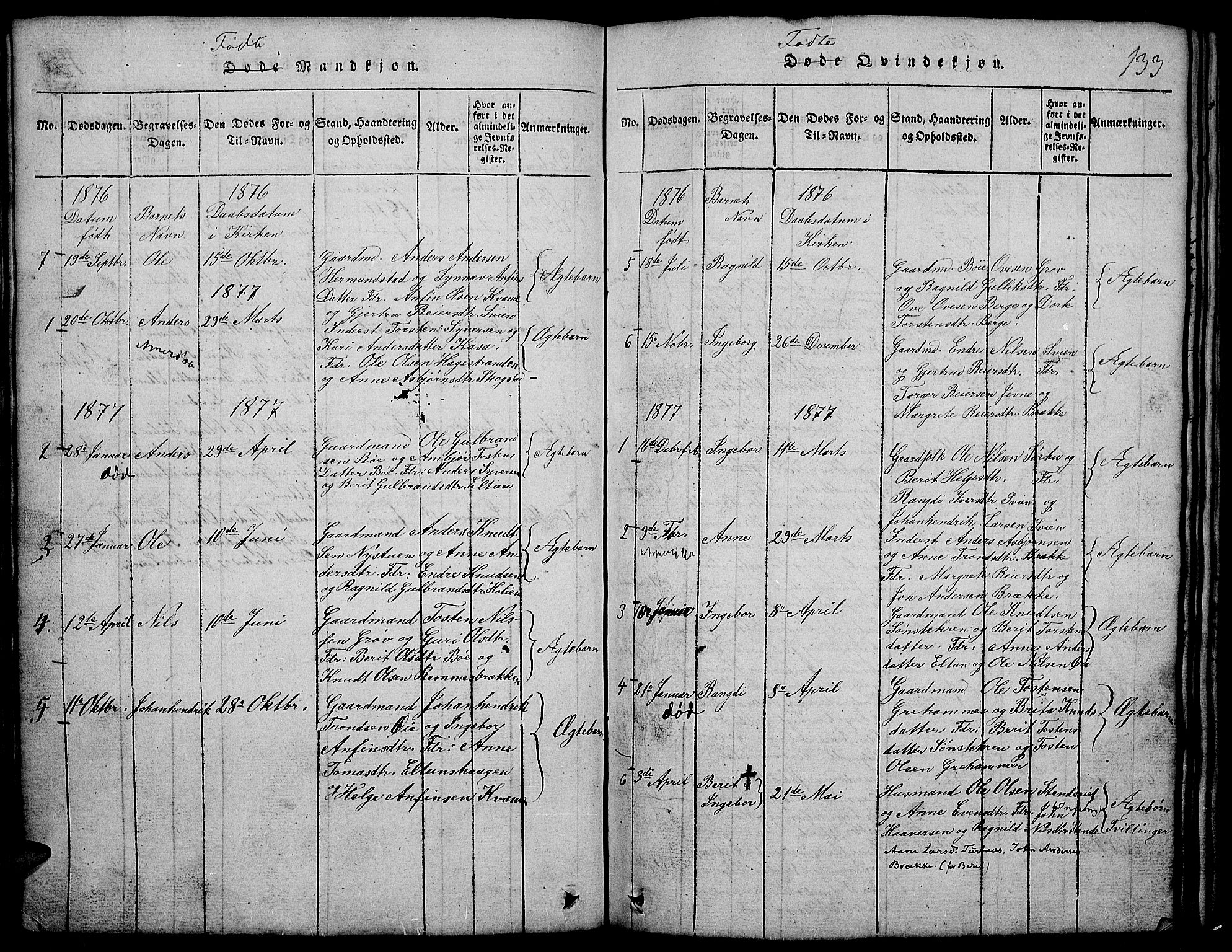 Vang prestekontor, Valdres, SAH/PREST-140/H/Hb/L0002: Parish register (copy) no. 2, 1814-1889, p. 133