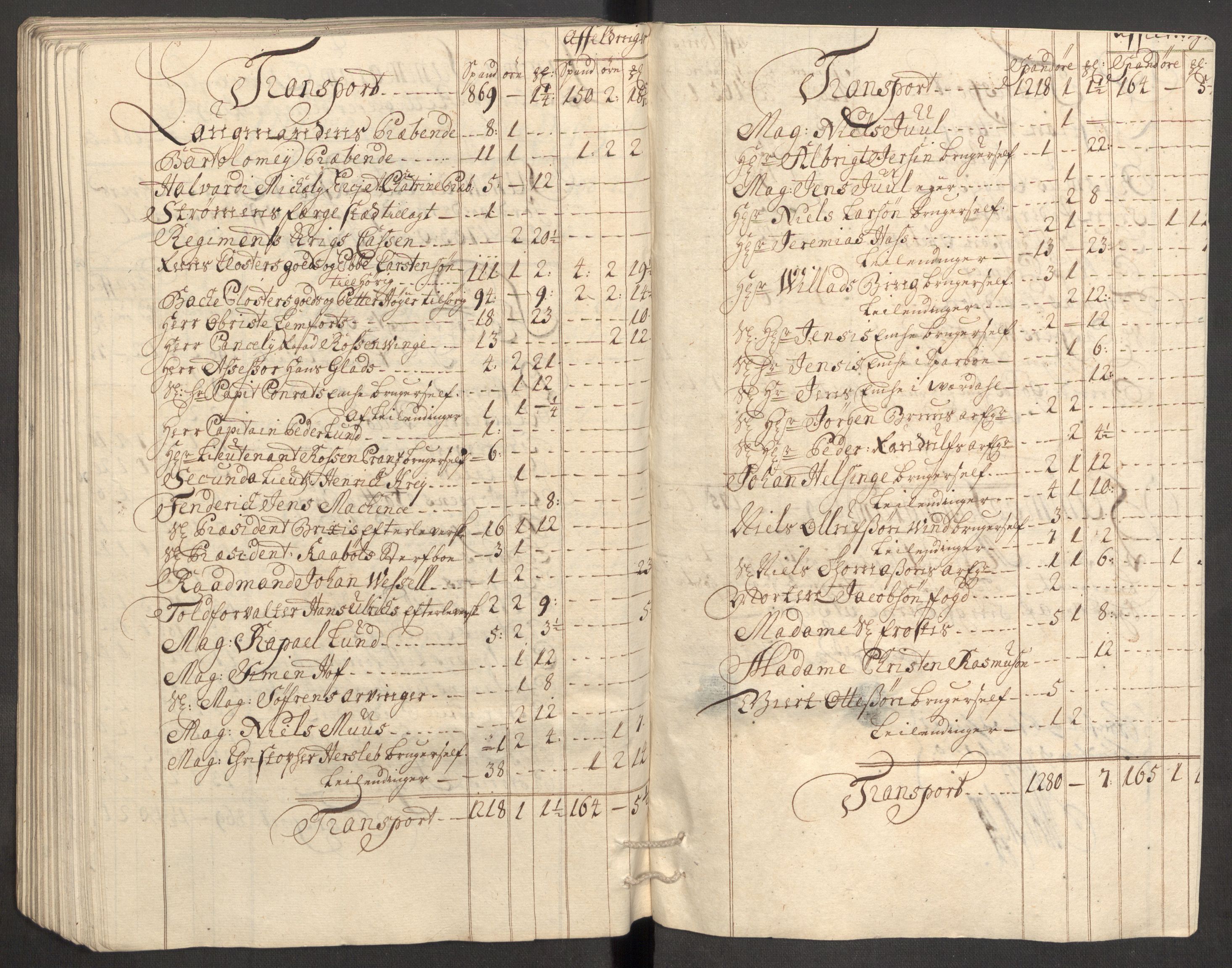 Rentekammeret inntil 1814, Reviderte regnskaper, Fogderegnskap, AV/RA-EA-4092/R63/L4317: Fogderegnskap Inderøy, 1709, p. 120