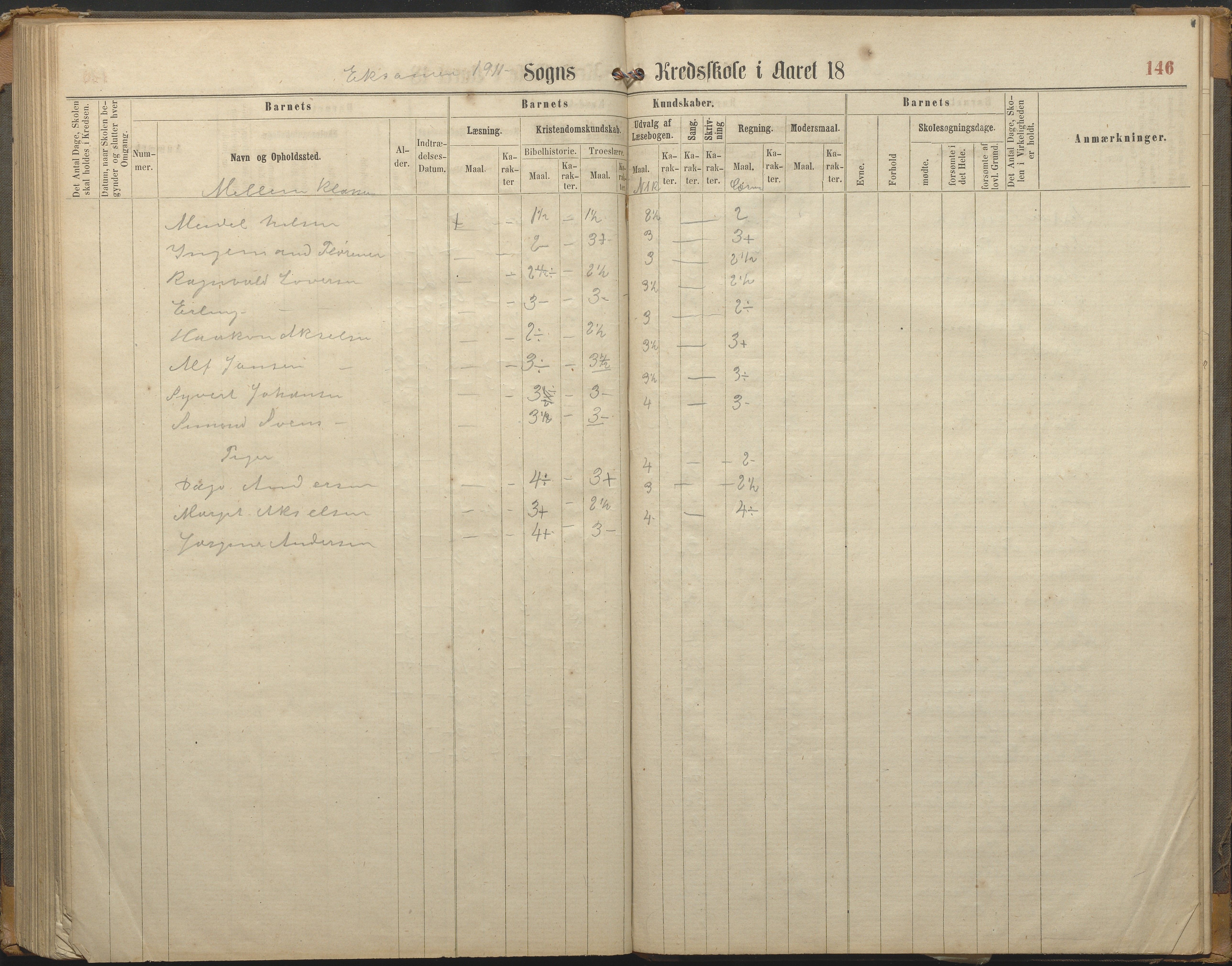 Hisøy kommune frem til 1991, AAKS/KA0922-PK/33/L0002: Skoleprotokoll, 1863-1881, p. 146