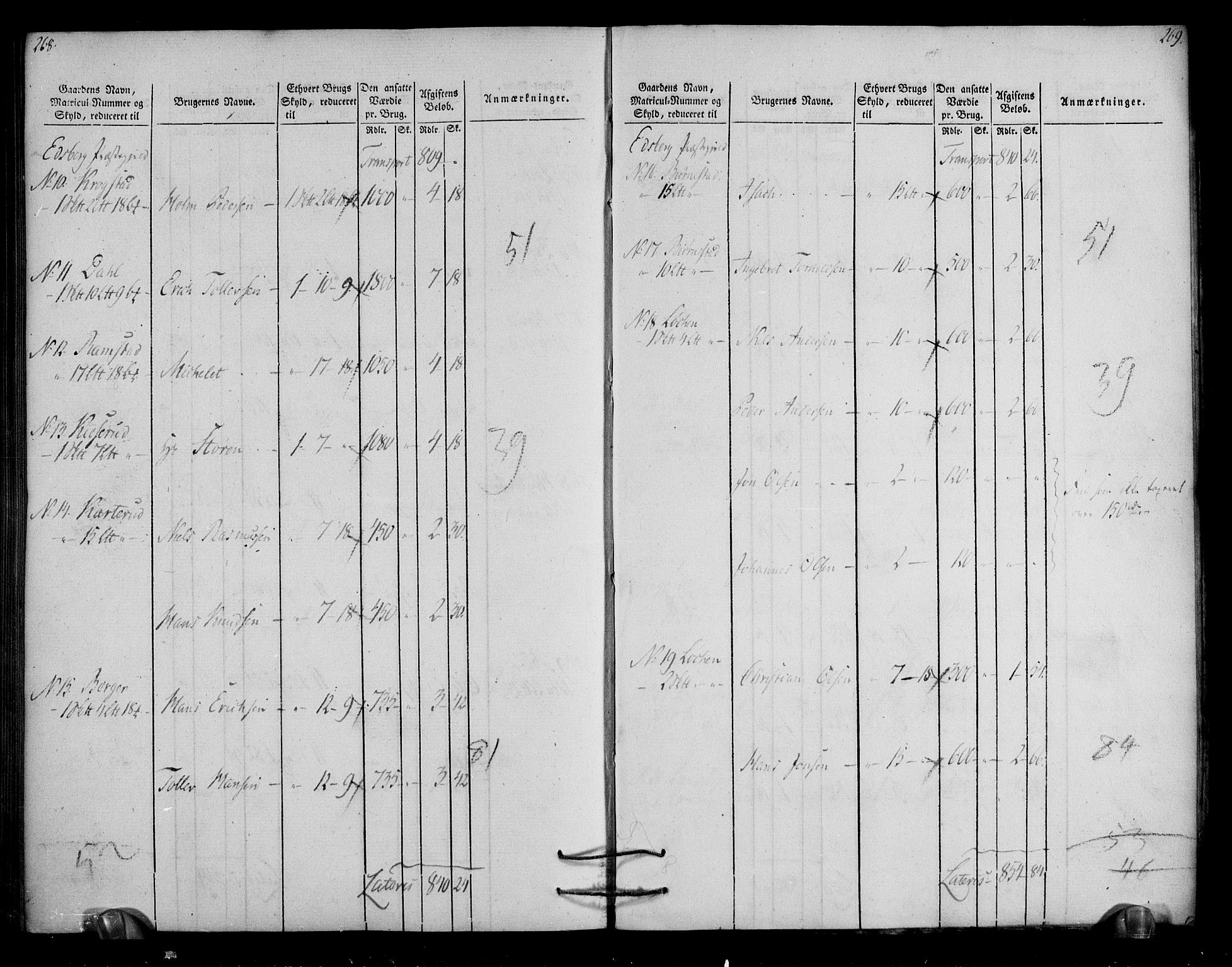 Rentekammeret inntil 1814, Realistisk ordnet avdeling, AV/RA-EA-4070/N/Ne/Nea/L0003: Rakkestad, Heggen og Frøland fogderi. Oppebørselsregister, 1803, p. 137