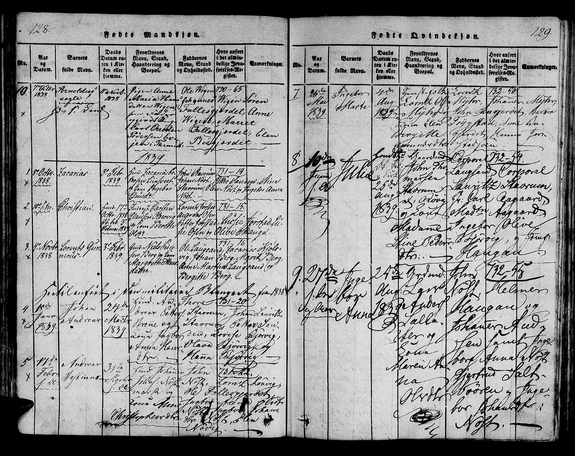Ministerialprotokoller, klokkerbøker og fødselsregistre - Nord-Trøndelag, SAT/A-1458/722/L0217: Parish register (official) no. 722A04, 1817-1842, p. 128-129