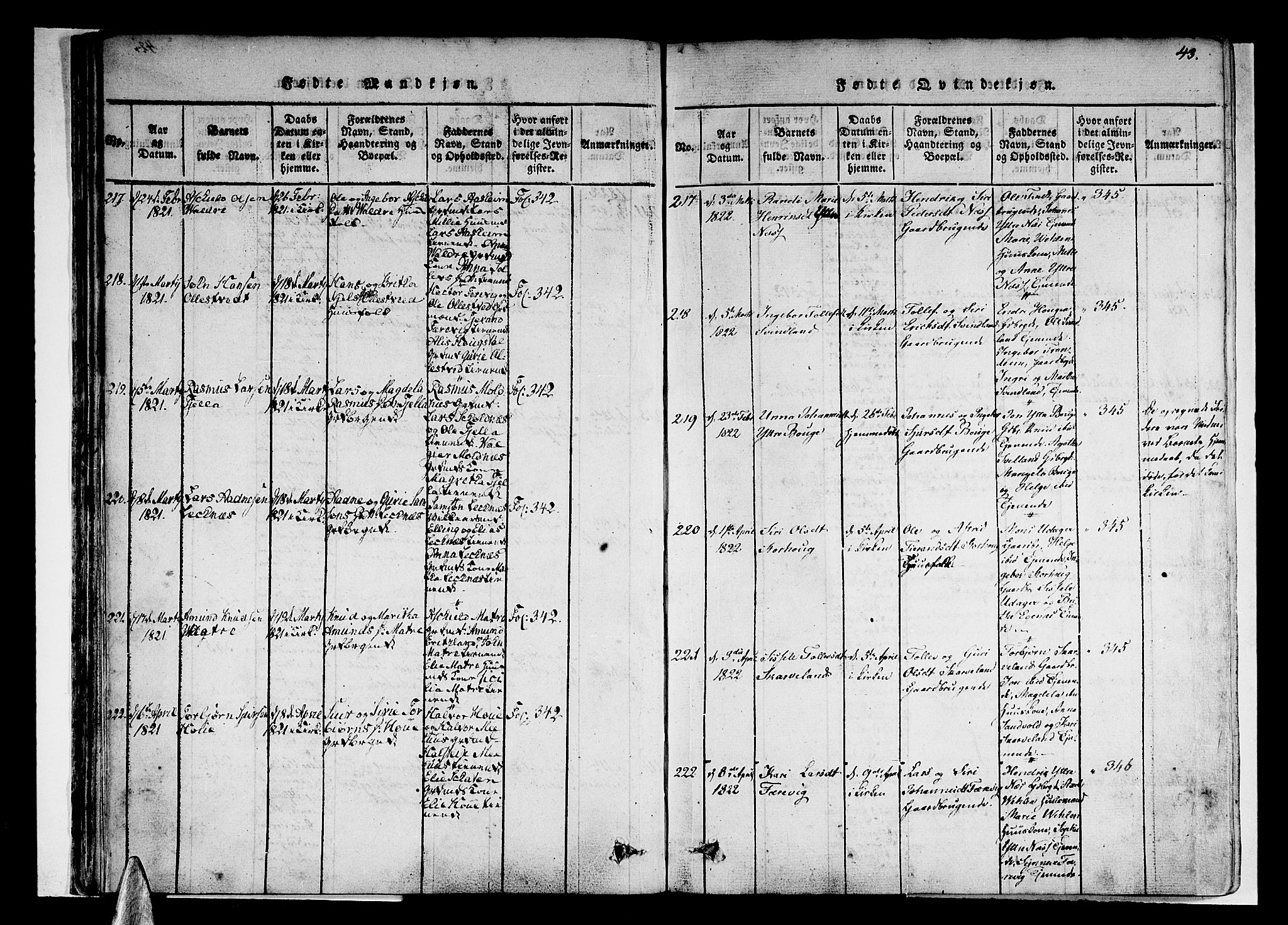 Skånevik sokneprestembete, AV/SAB-A-77801/H/Haa: Parish register (official) no. A 3, 1815-1828, p. 43