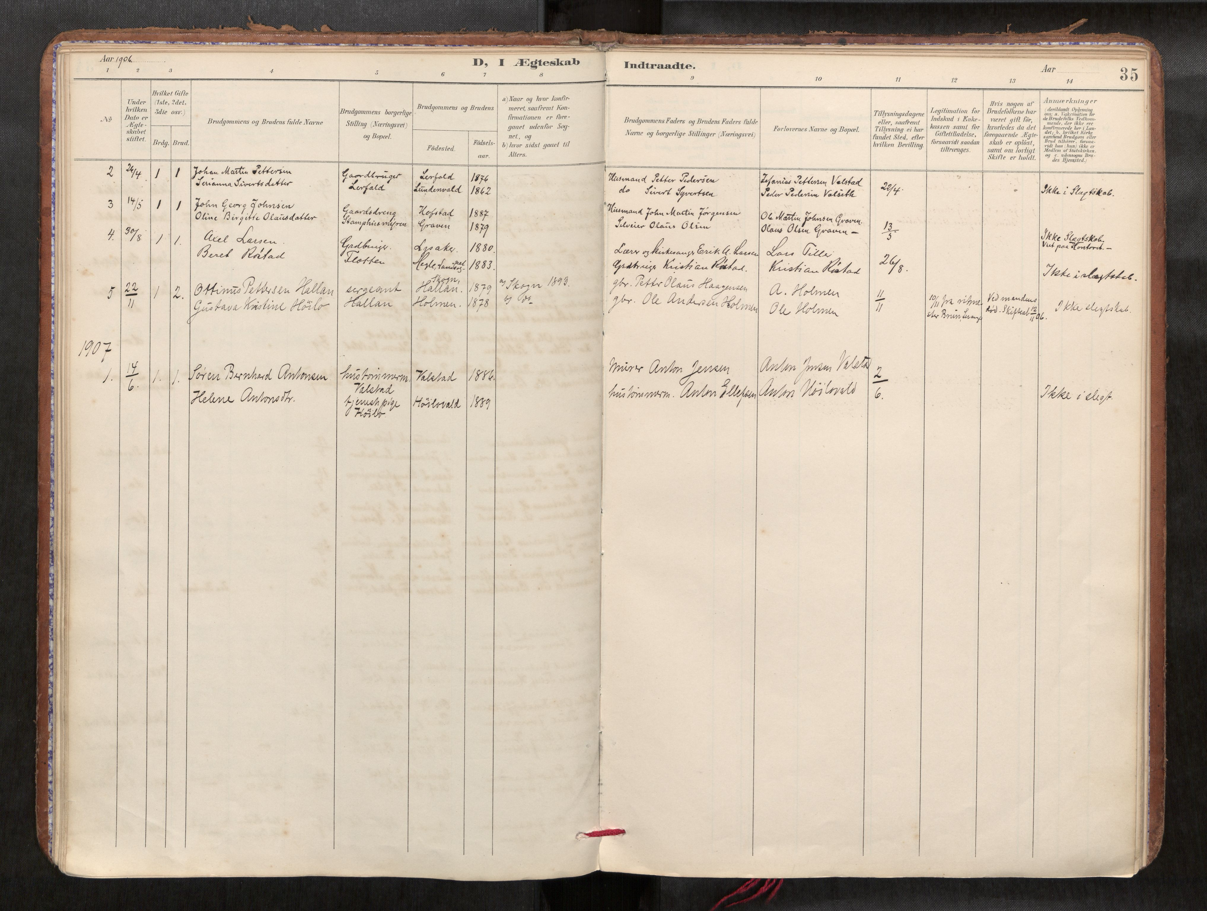 Verdal sokneprestkontor, SAT/A-1156/2/H/Haa/L0002: Parish register (official) no. 2, 1891-1907, p. 35