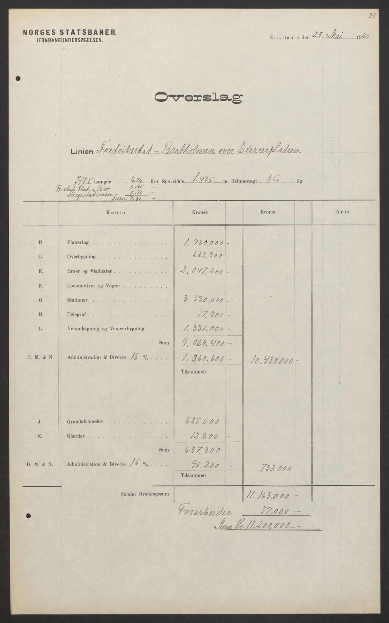 Norges Statsbaner, Baneavdelingen B, AV/RA-S-1619/1/F/Fa/L0042: NORGE-JYLLAND, 1920, p. 337