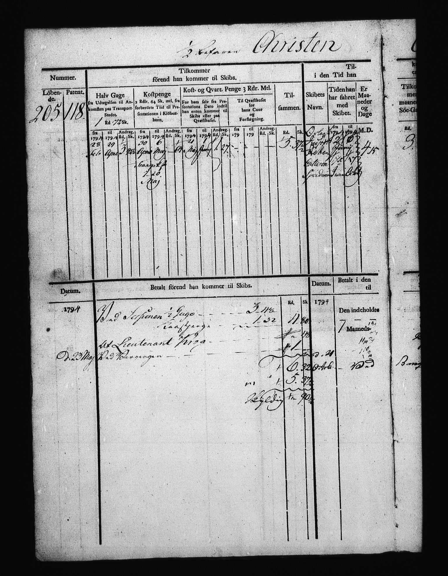 Sjøetaten, AV/RA-EA-3110/F/L0113: Bragernes distrikt, bind 2, 1794