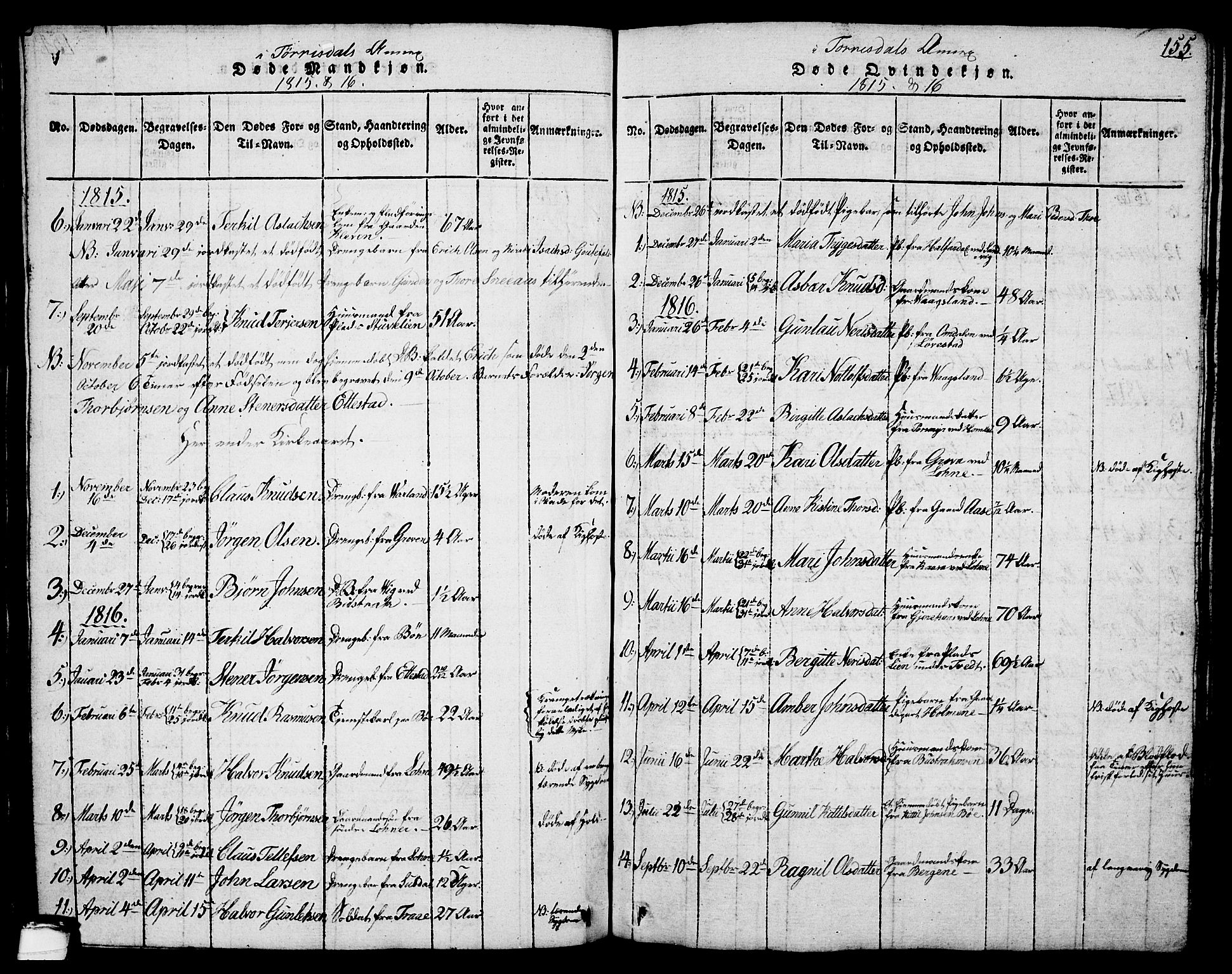 Drangedal kirkebøker, SAKO/A-258/G/Ga/L0001: Parish register (copy) no. I 1 /2, 1814-1856, p. 155