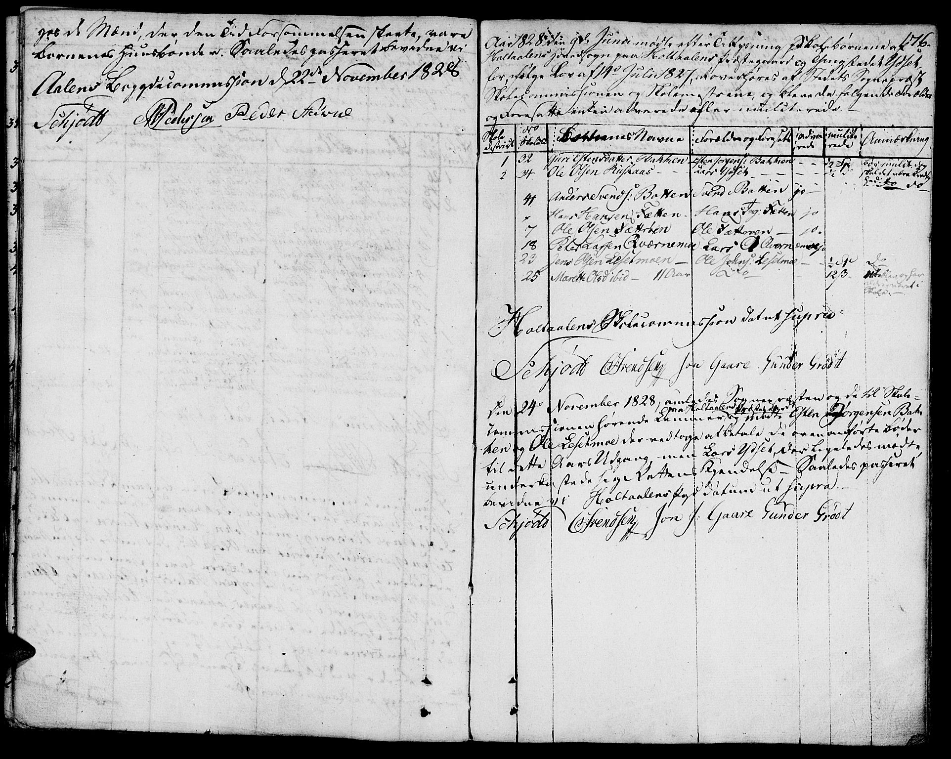 Ministerialprotokoller, klokkerbøker og fødselsregistre - Sør-Trøndelag, AV/SAT-A-1456/685/L0953: Parish register (official) no. 685A02, 1805-1816, p. 176