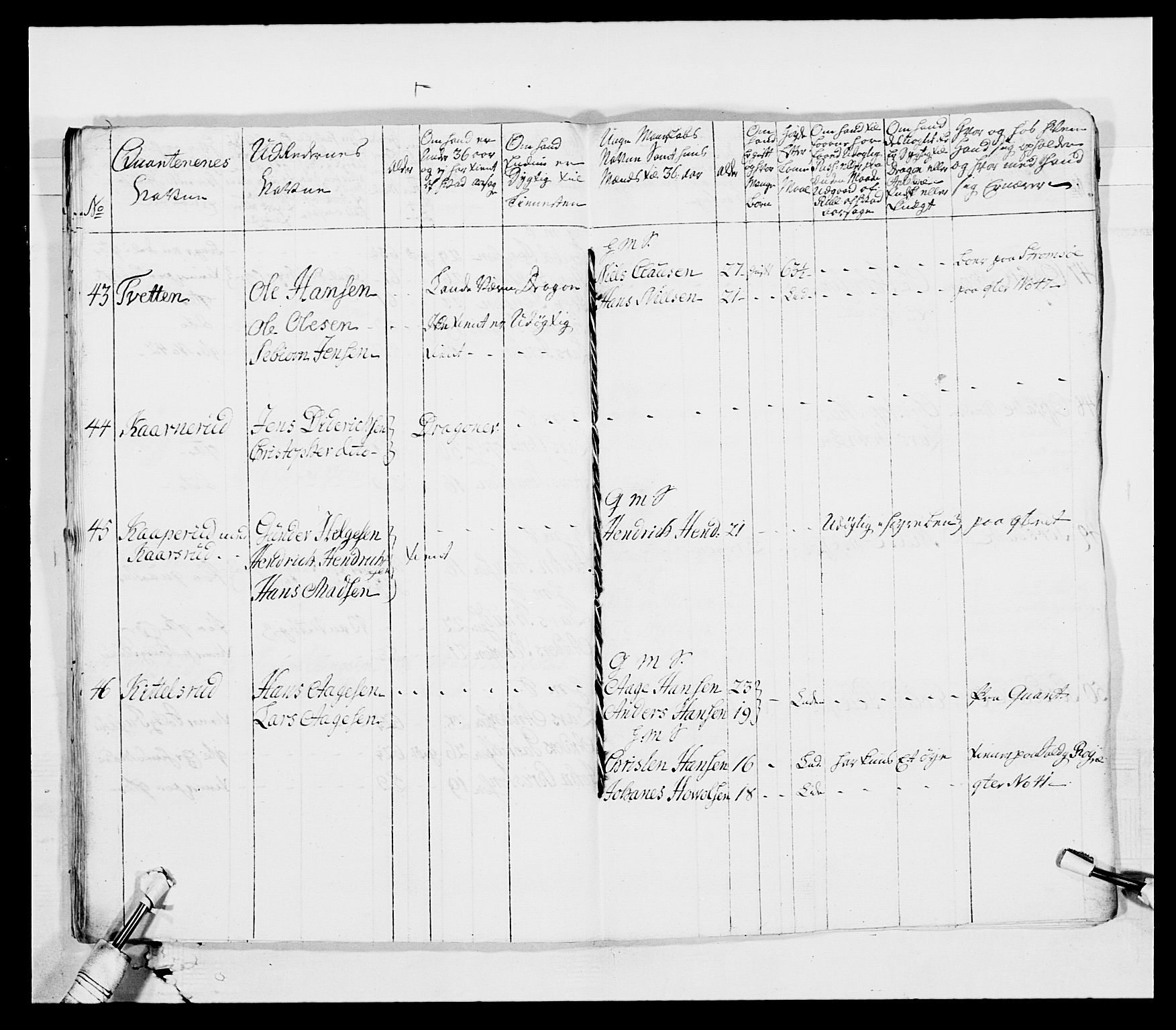 Generalitets- og kommissariatskollegiet, Det kongelige norske kommissariatskollegium, AV/RA-EA-5420/E/Eh/L0003: 1. Sønnafjelske dragonregiment, 1767-1812, p. 273