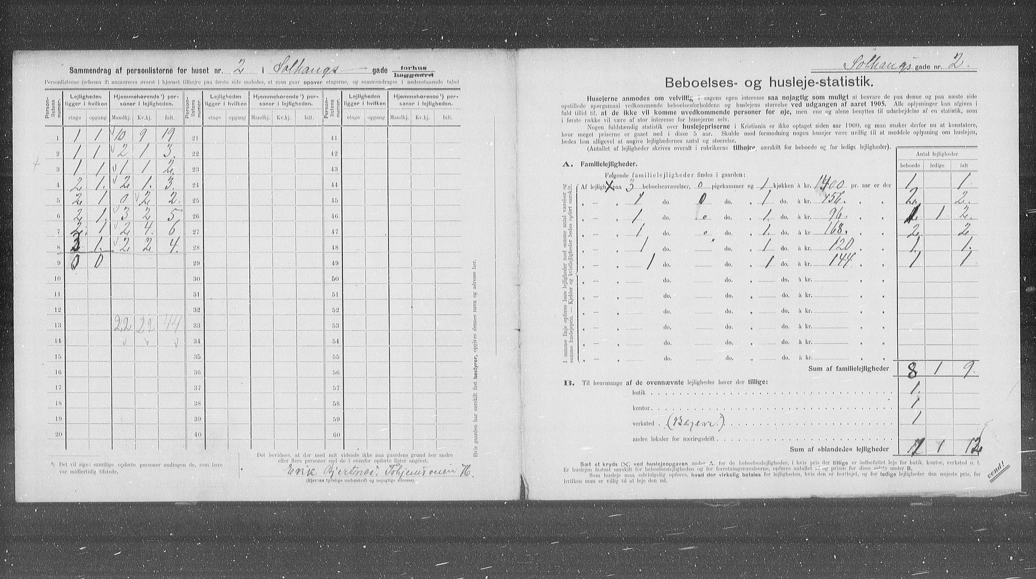 OBA, Municipal Census 1905 for Kristiania, 1905, p. 51564