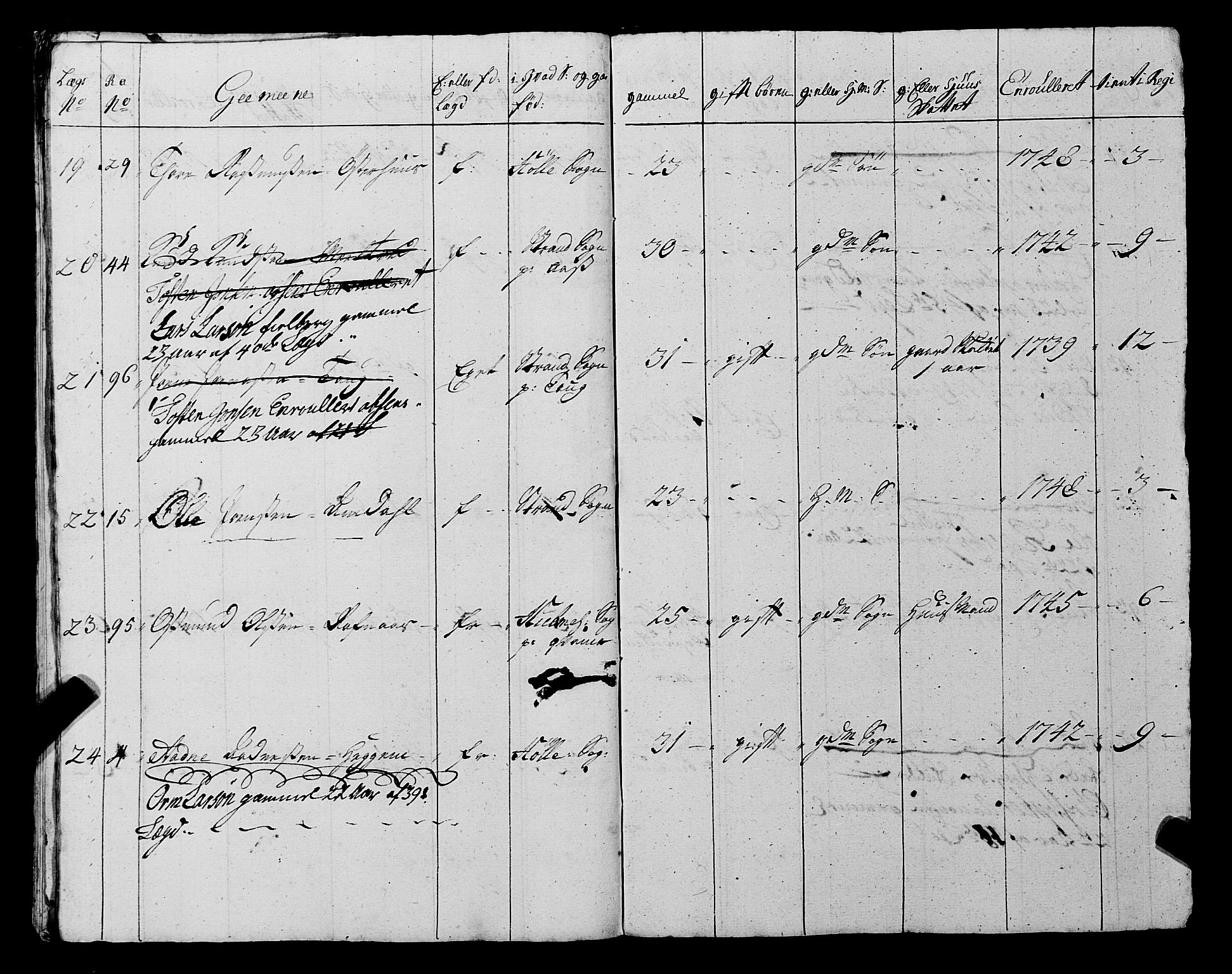 Fylkesmannen i Rogaland, AV/SAST-A-101928/99/3/325/325CA, 1655-1832, p. 4200