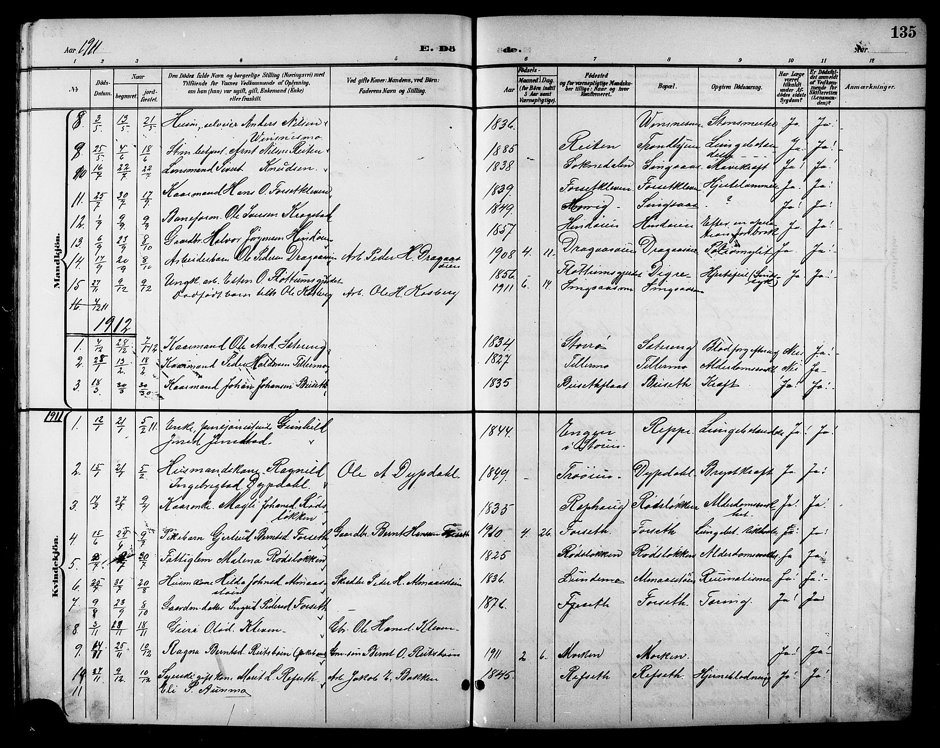 Ministerialprotokoller, klokkerbøker og fødselsregistre - Sør-Trøndelag, SAT/A-1456/688/L1029: Parish register (copy) no. 688C04, 1899-1915, p. 135